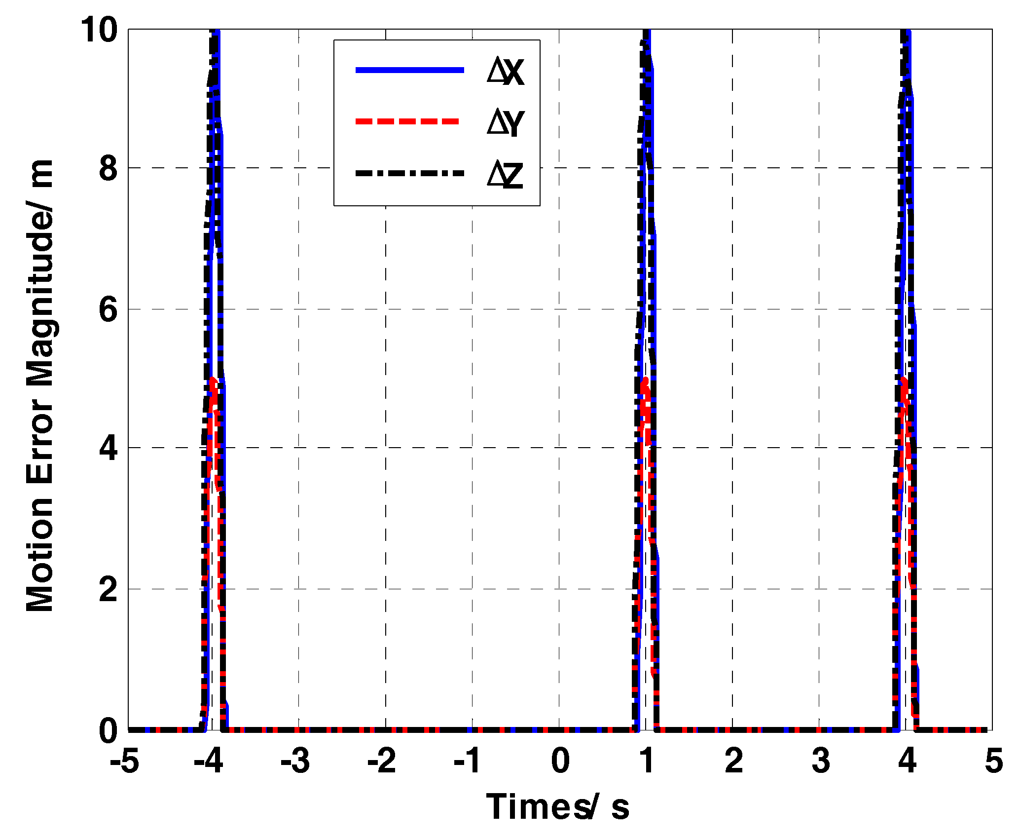 Remotesensing 10 01124 g012 Remotesensing 10 01124 g012
