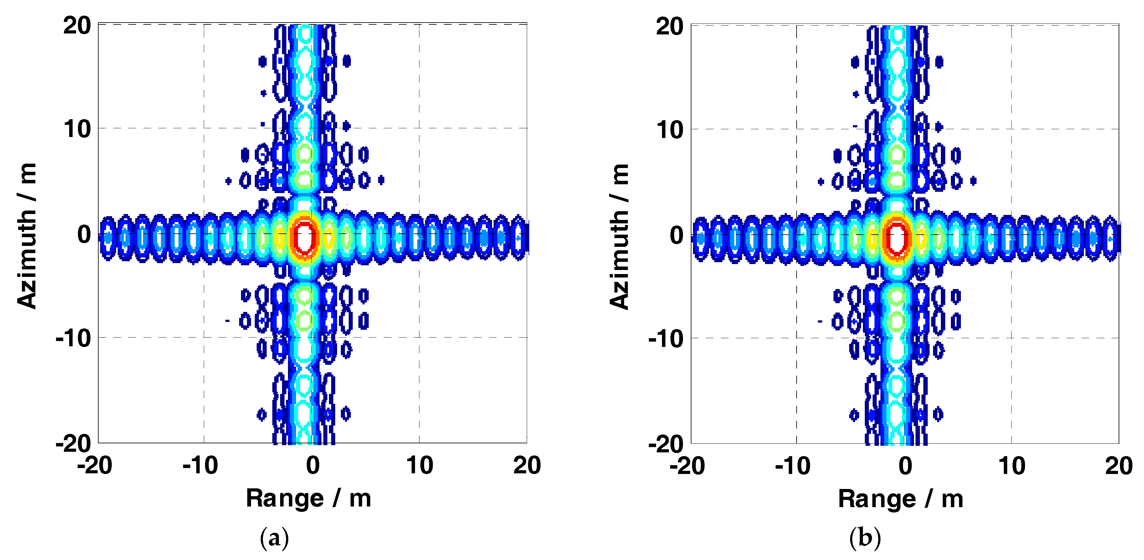 Remotesensing 10 01124 g013a Remotesensing 10 01124 g013a