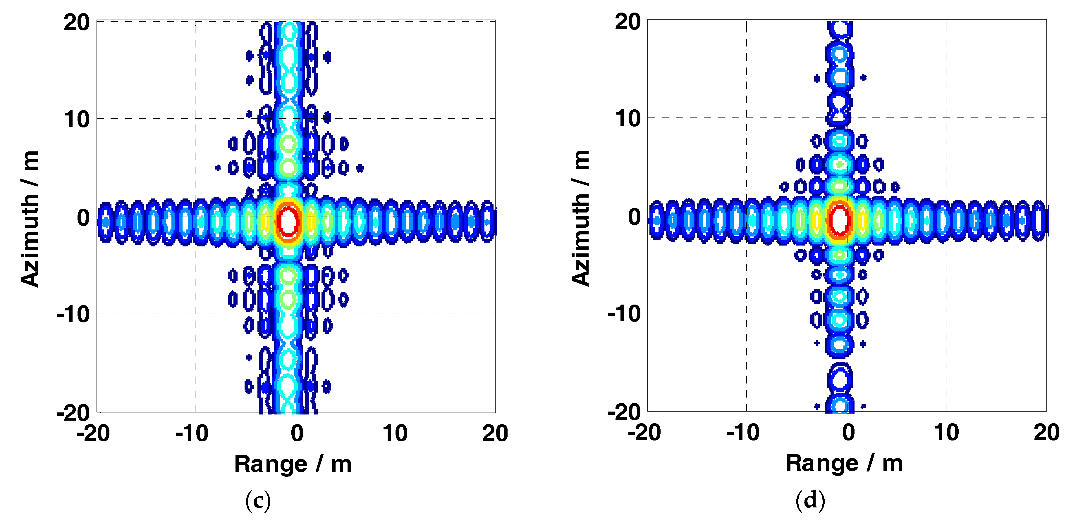 Remotesensing 10 01124 g013b Remotesensing 10 01124 g013b
