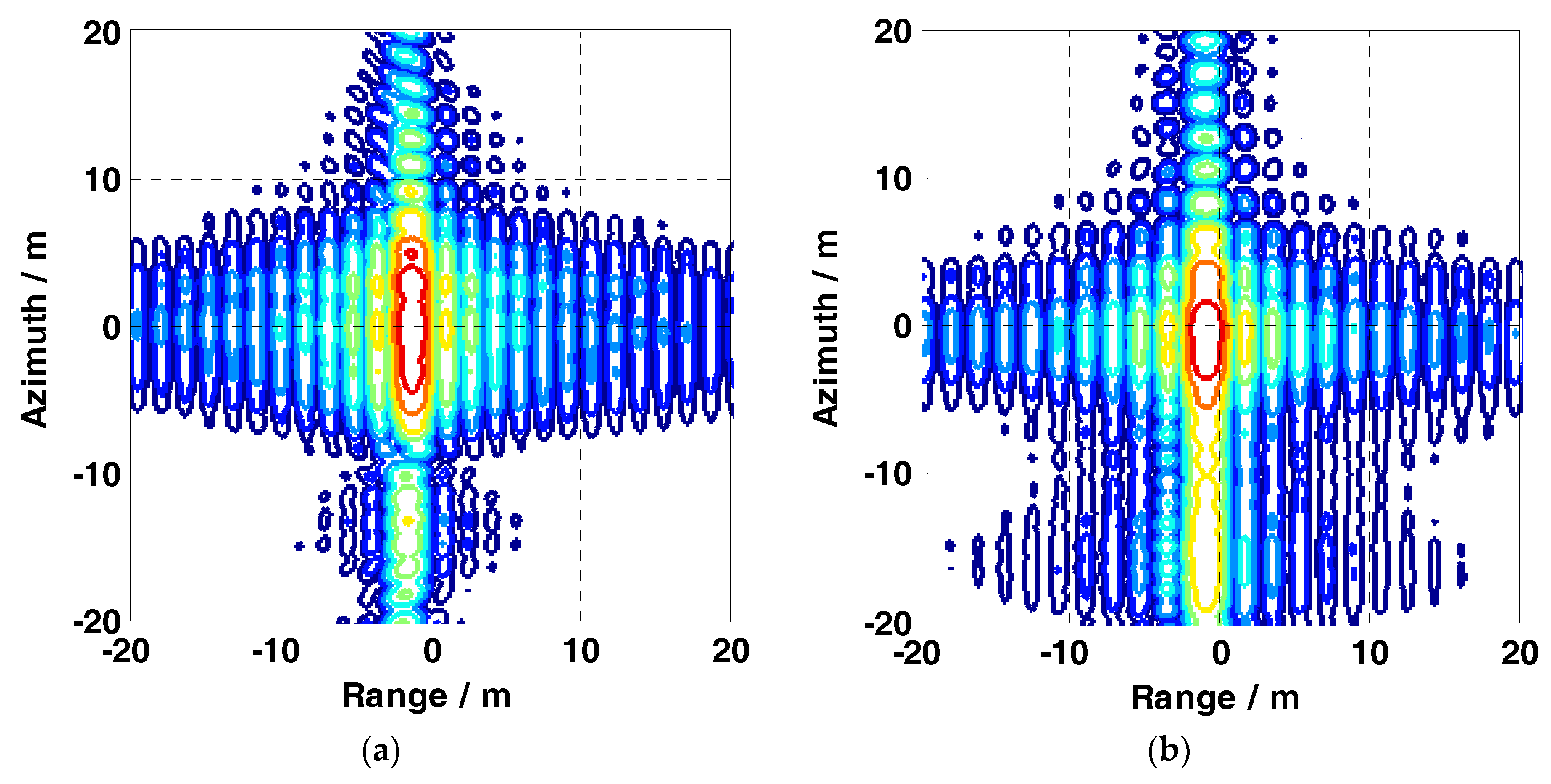 Remotesensing 10 01124 g014a Remotesensing 10 01124 g014a