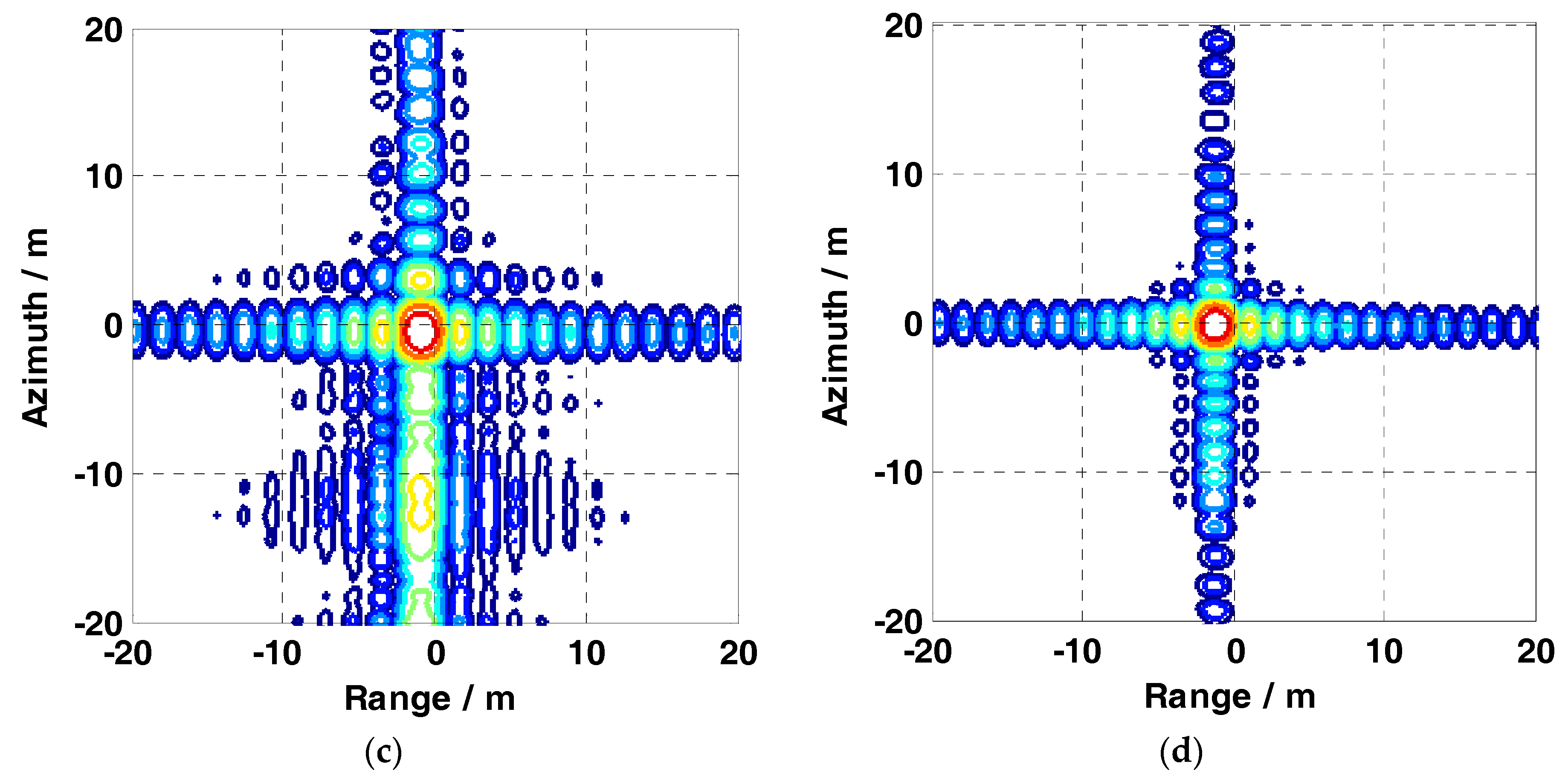 Remotesensing 10 01124 g014b Remotesensing 10 01124 g014b