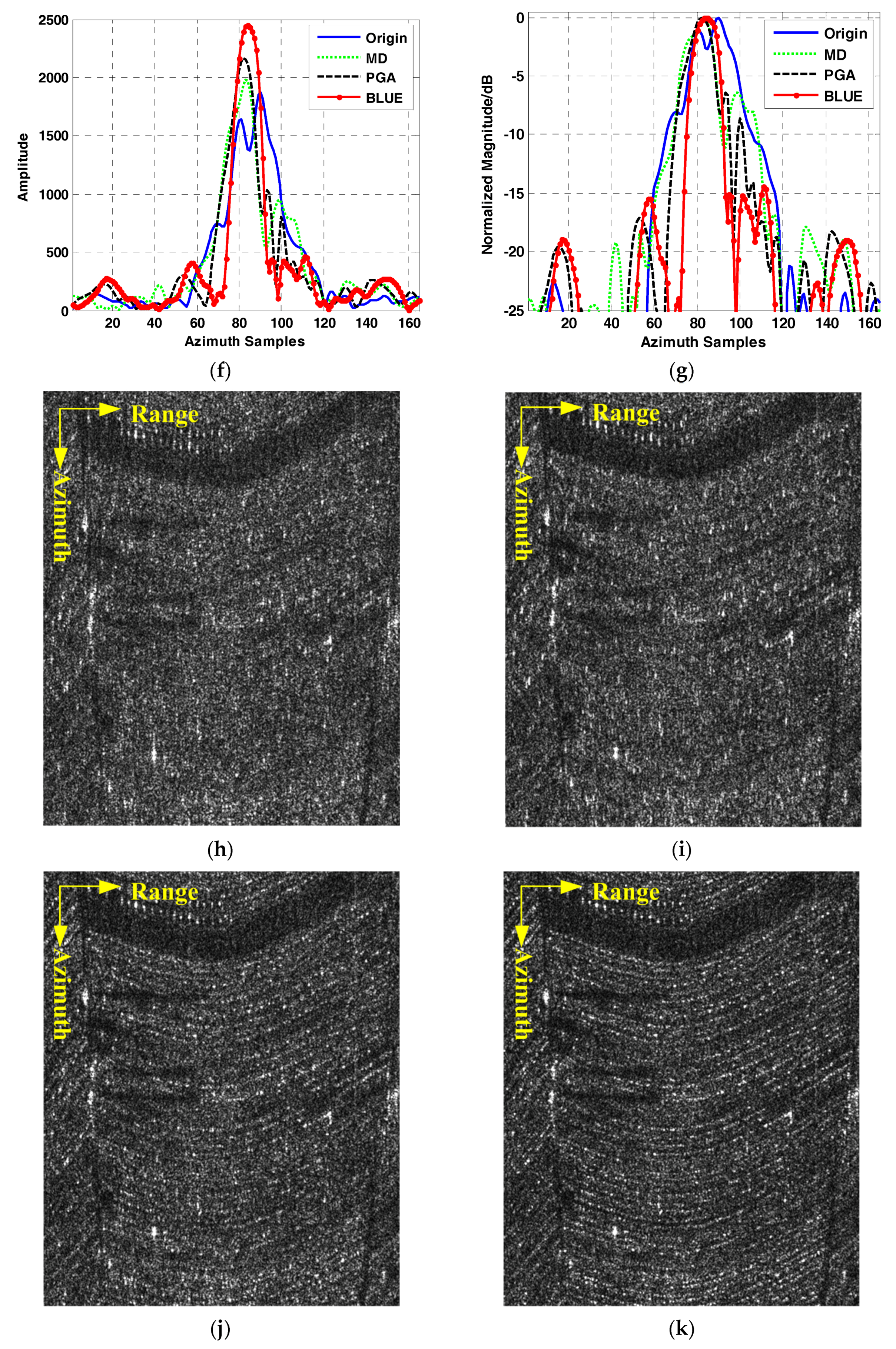 Remotesensing 10 01124 g018b Remotesensing 10 01124 g018b
