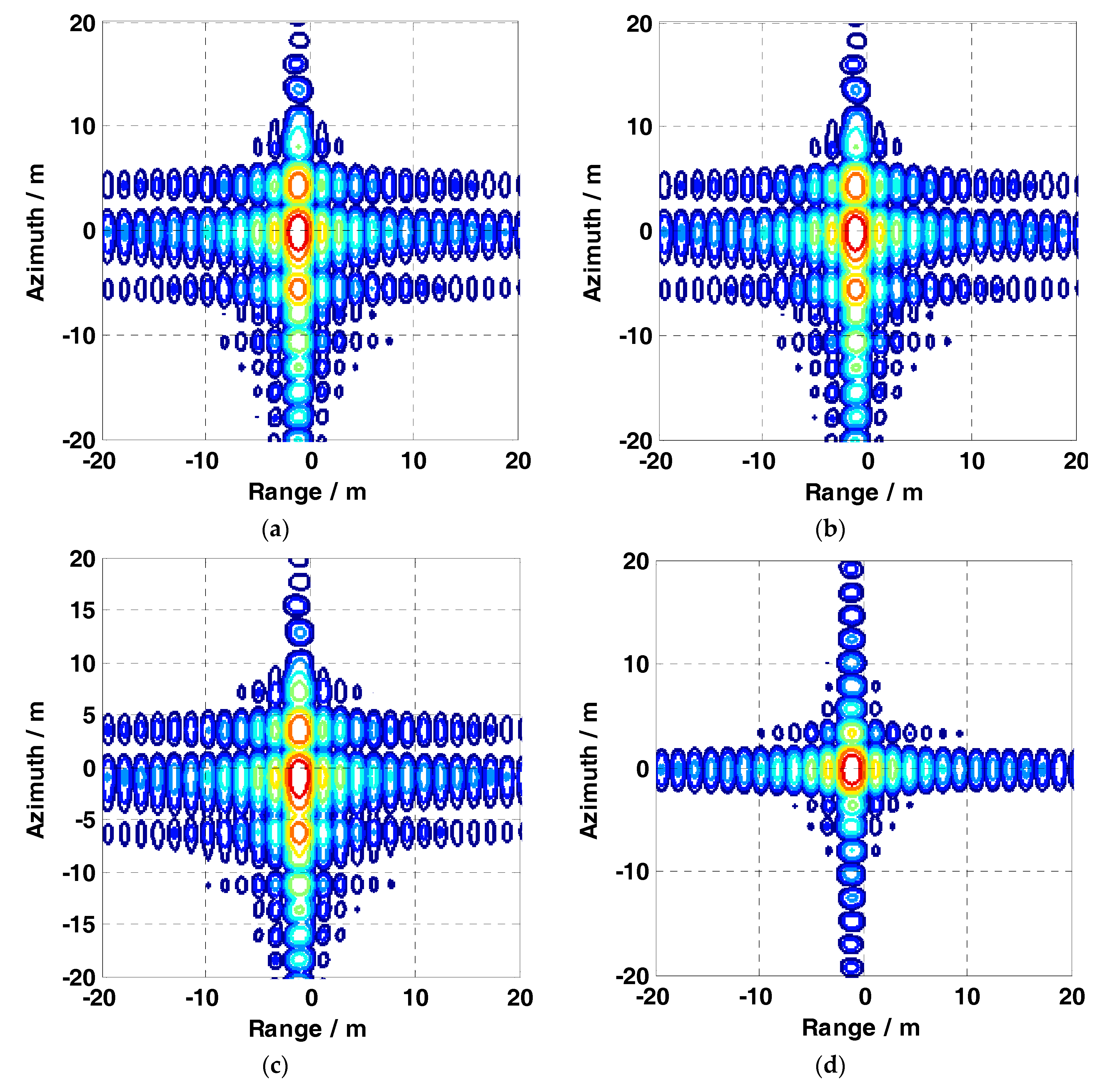 Remotesensing 10 01124 g021 Remotesensing 10 01124 g021