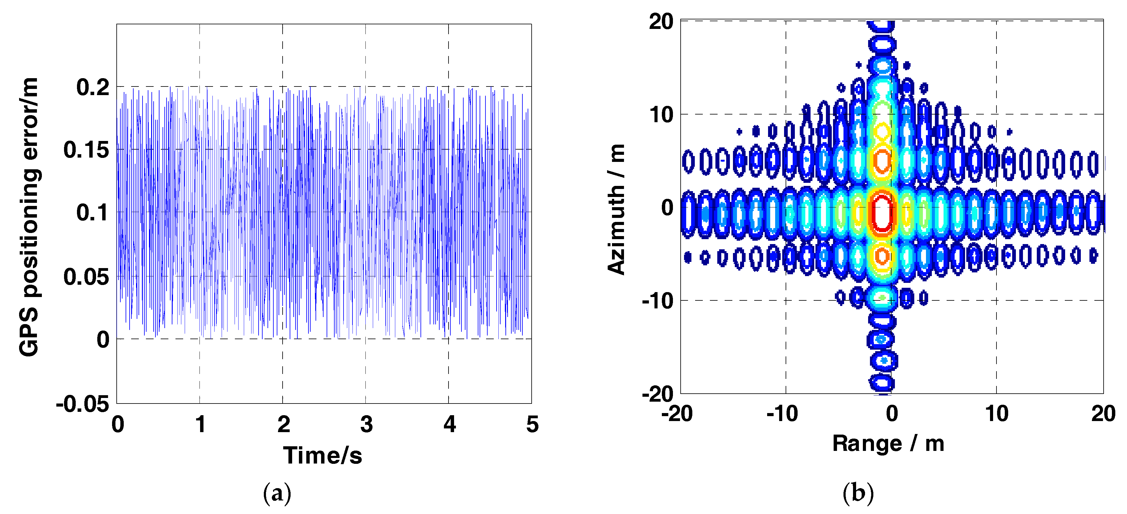 Remotesensing 10 01124 g022a Remotesensing 10 01124 g022a