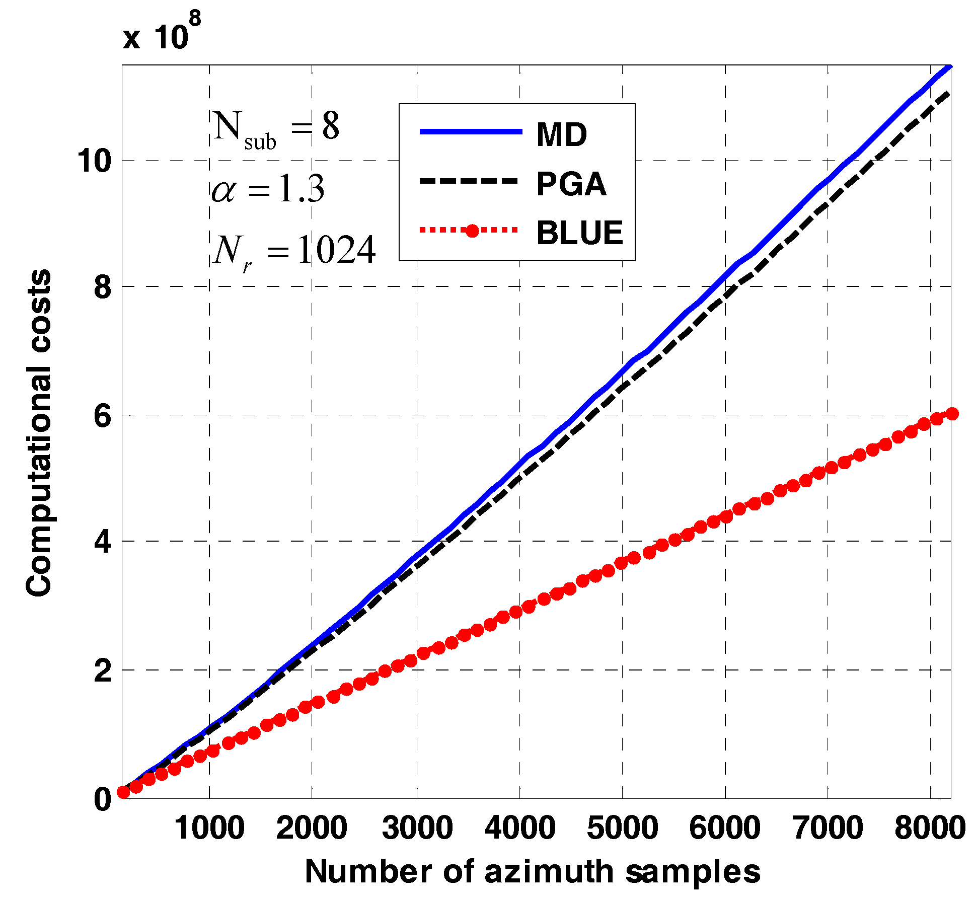 Remotesensing 10 01124 g023 Remotesensing 10 01124 g023