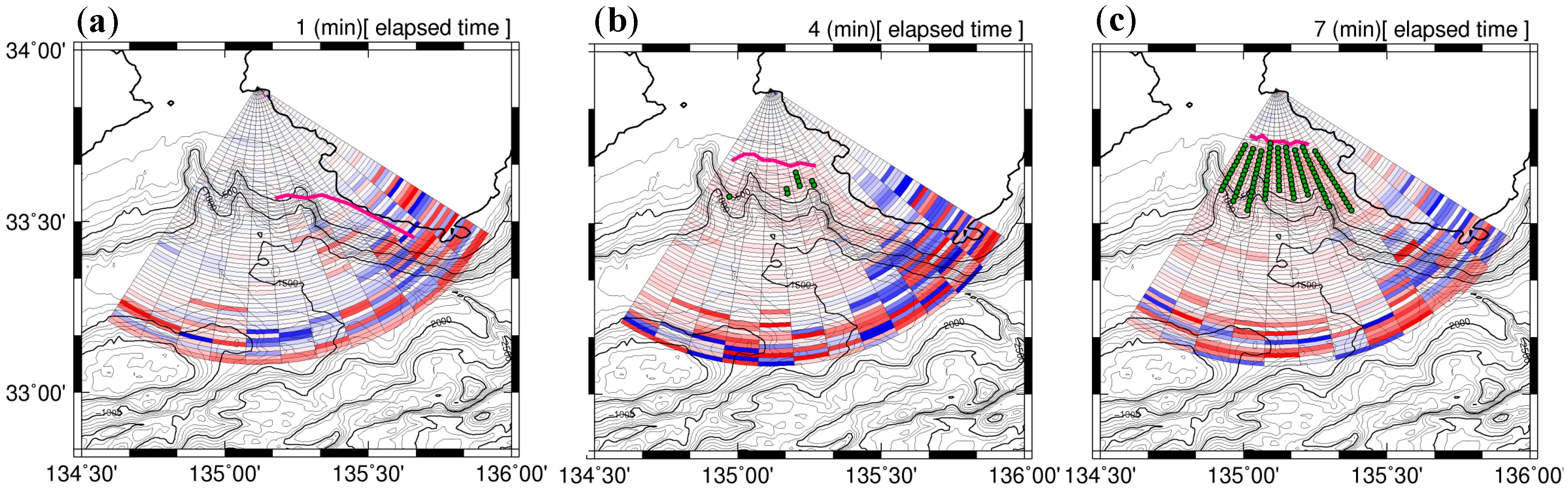 Remotesensing 10 01126 g008a Remotesensing 10 01126 g008a