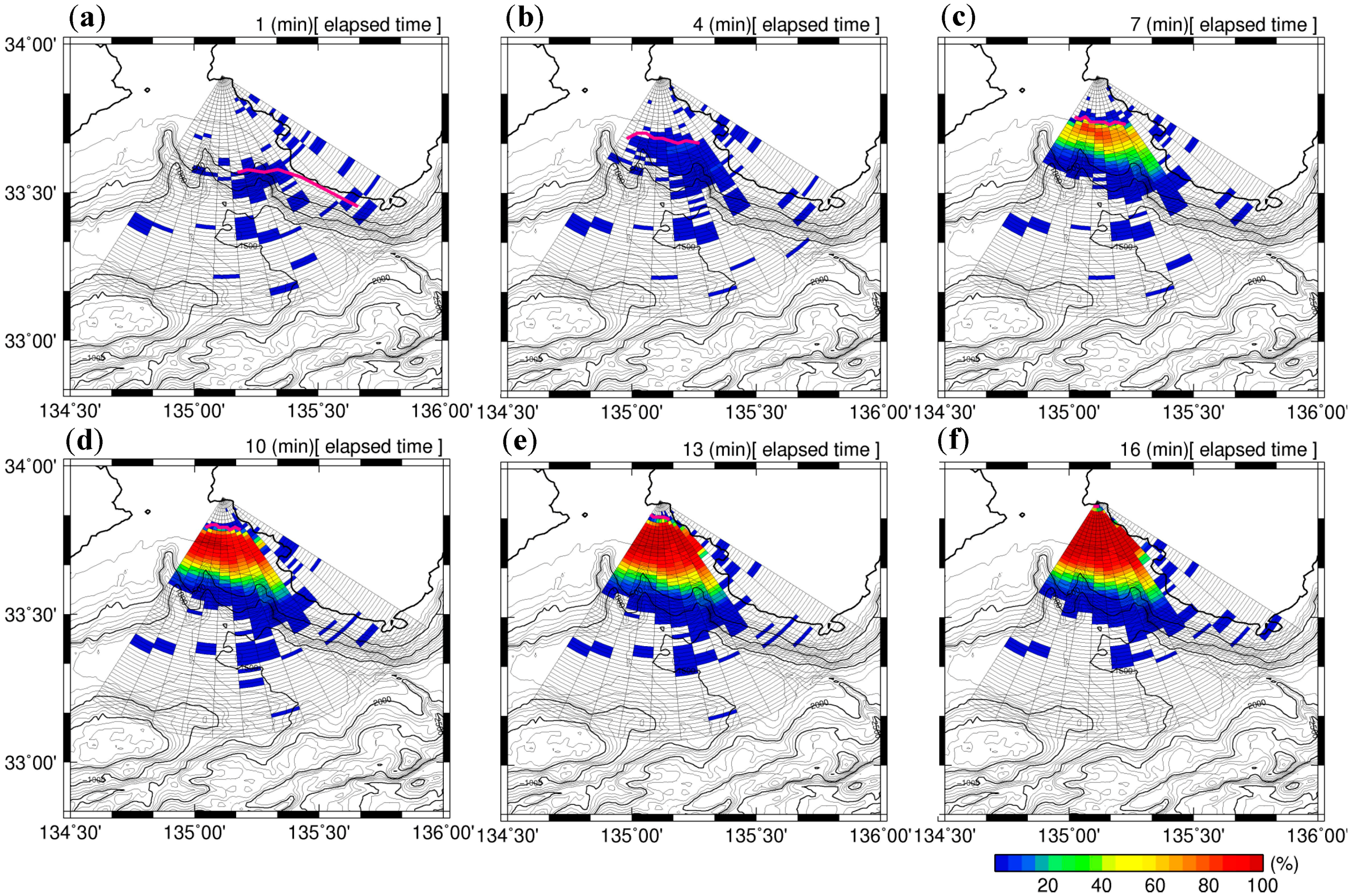 Remotesensing 10 01126 g010 Remotesensing 10 01126 g010