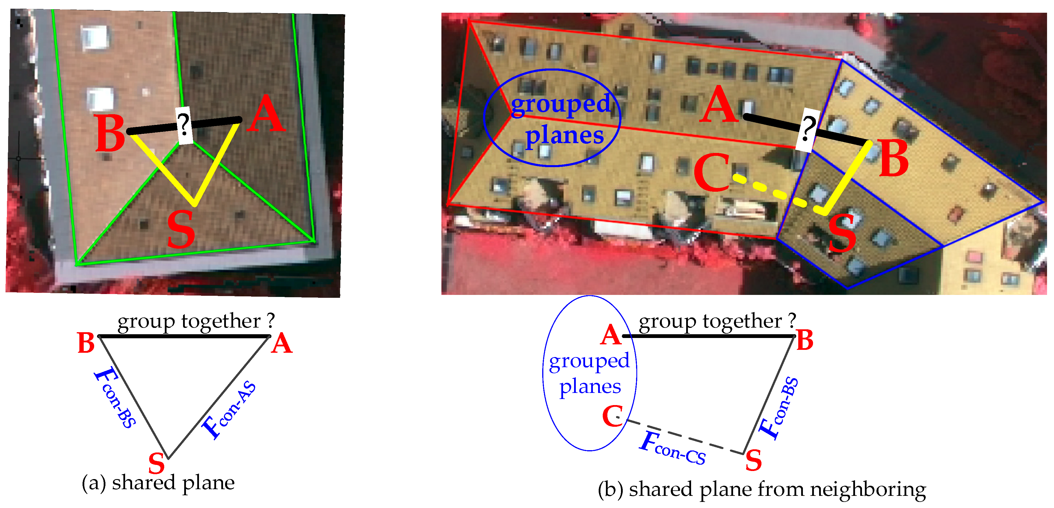 Remotesensing 10 01127 g004