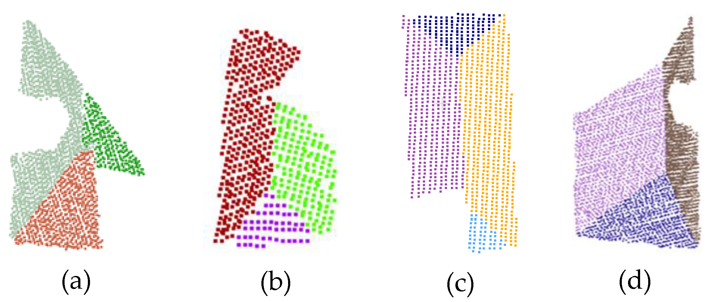 Remotesensing 10 01127 g007
