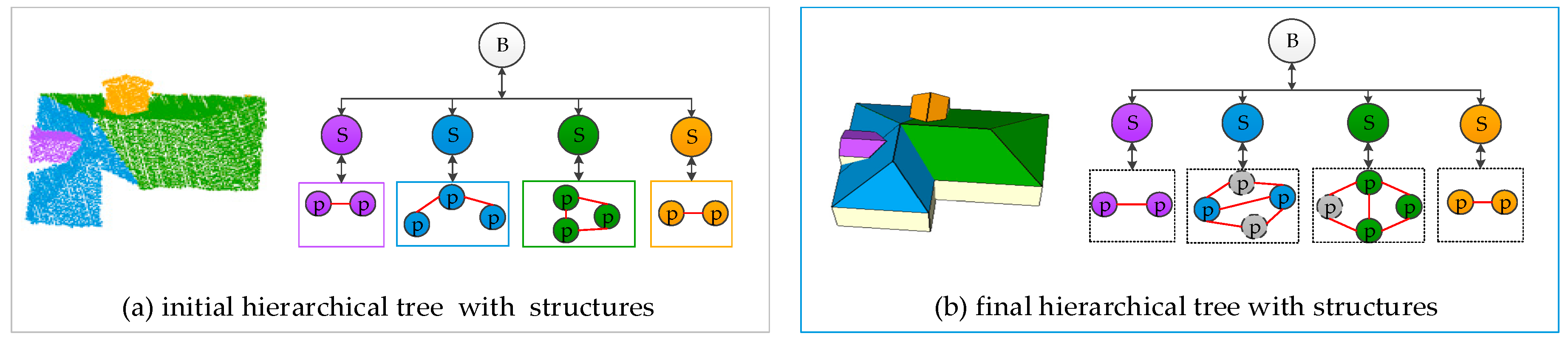 Remotesensing 10 01127 g008