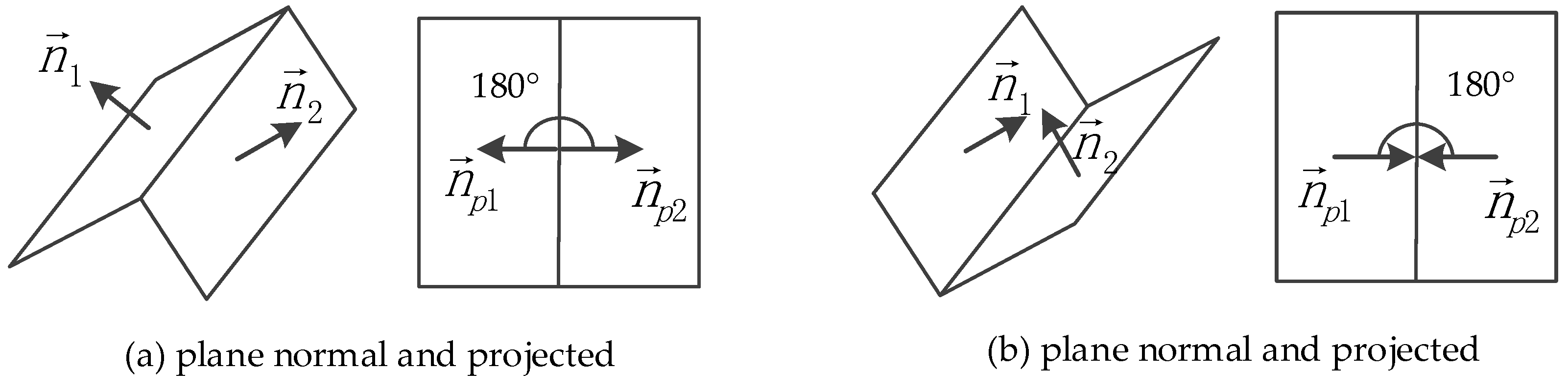 Remotesensing 10 01127 g009