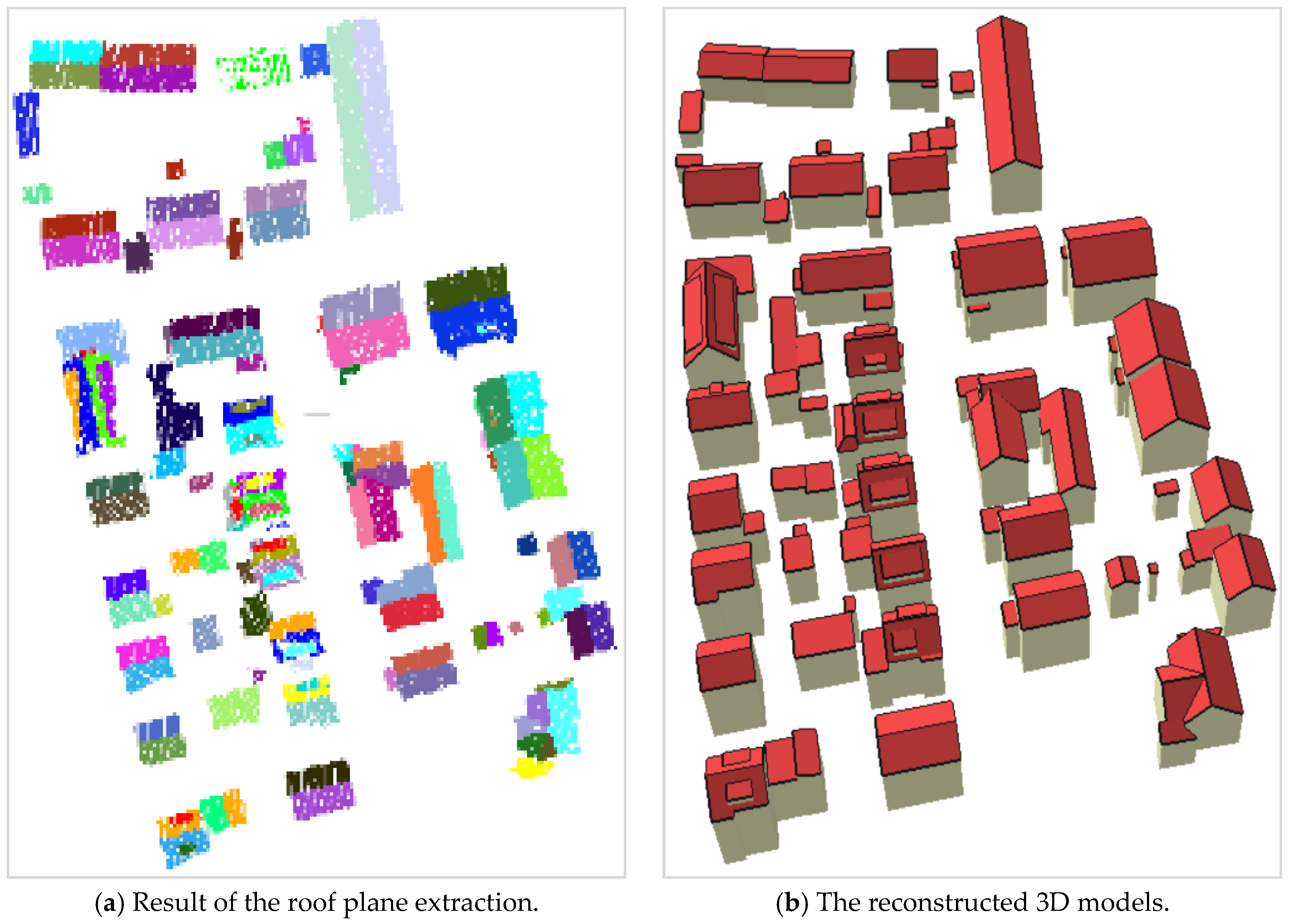 Remotesensing 10 01127 g012