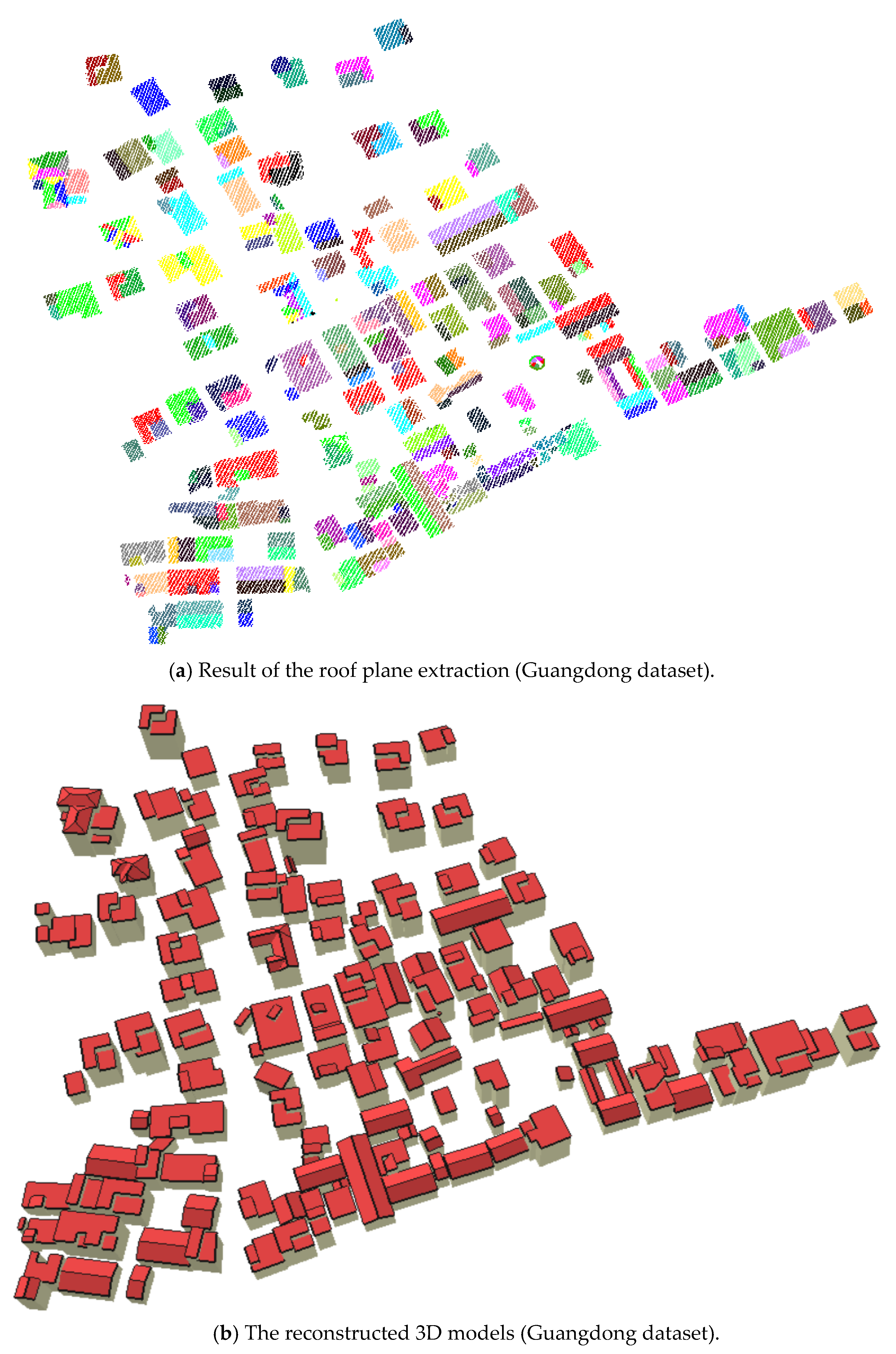 Remotesensing 10 01127 g013