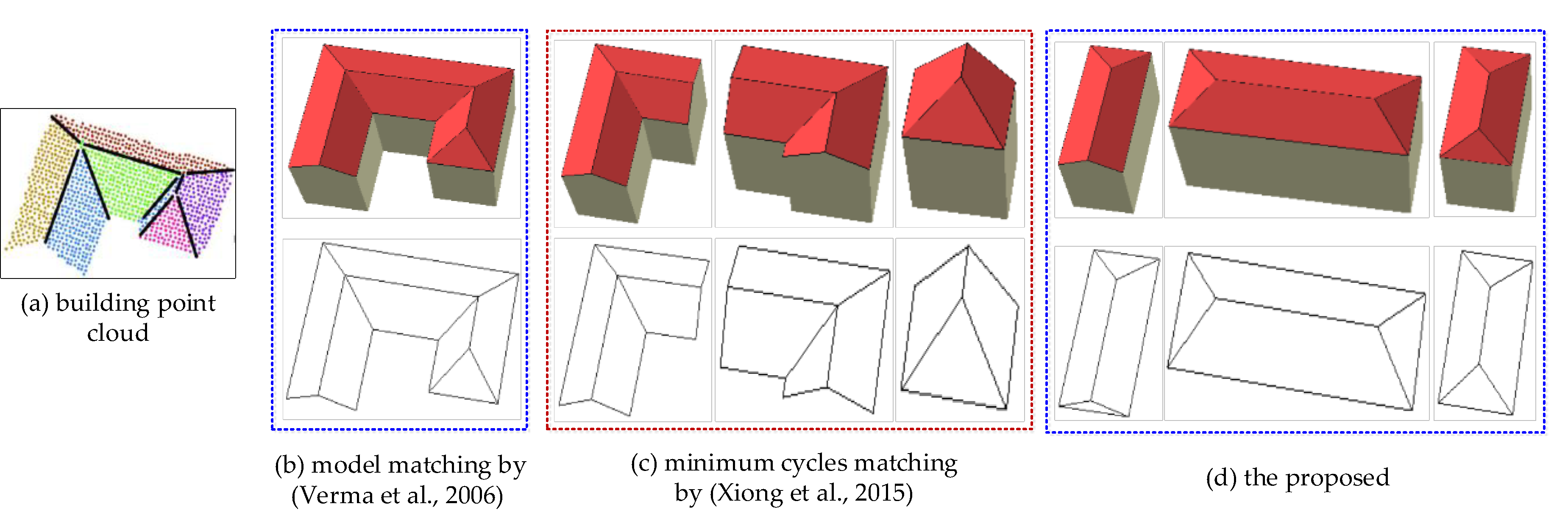 Remotesensing 10 01127 g015