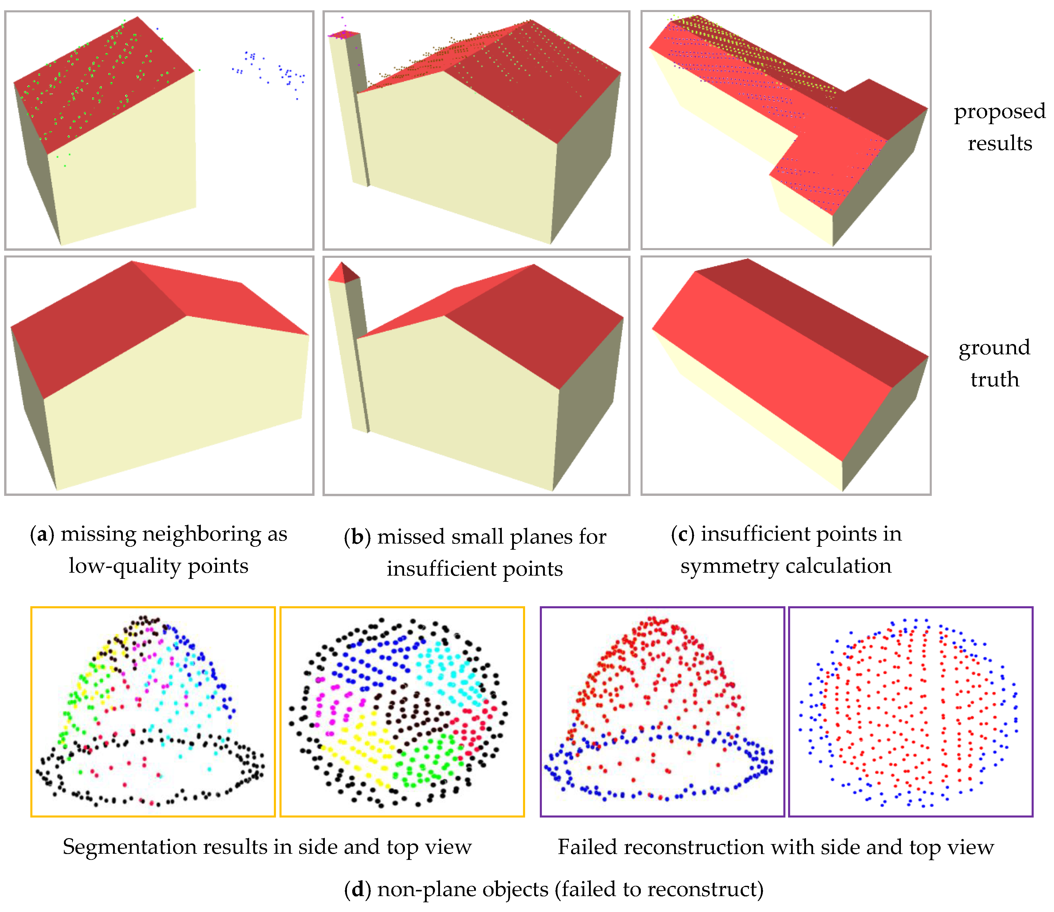 Remotesensing 10 01127 g017