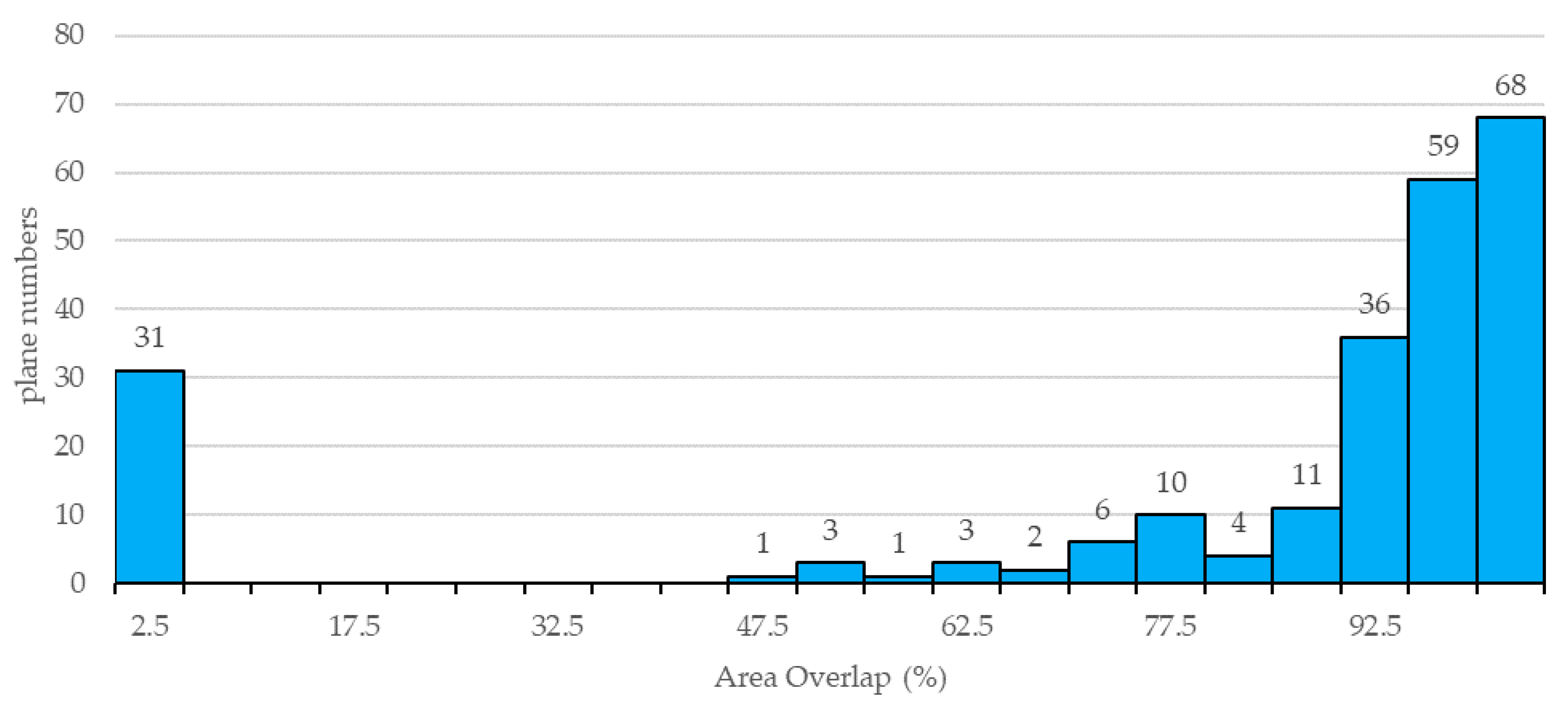 Remotesensing 10 01127 g019