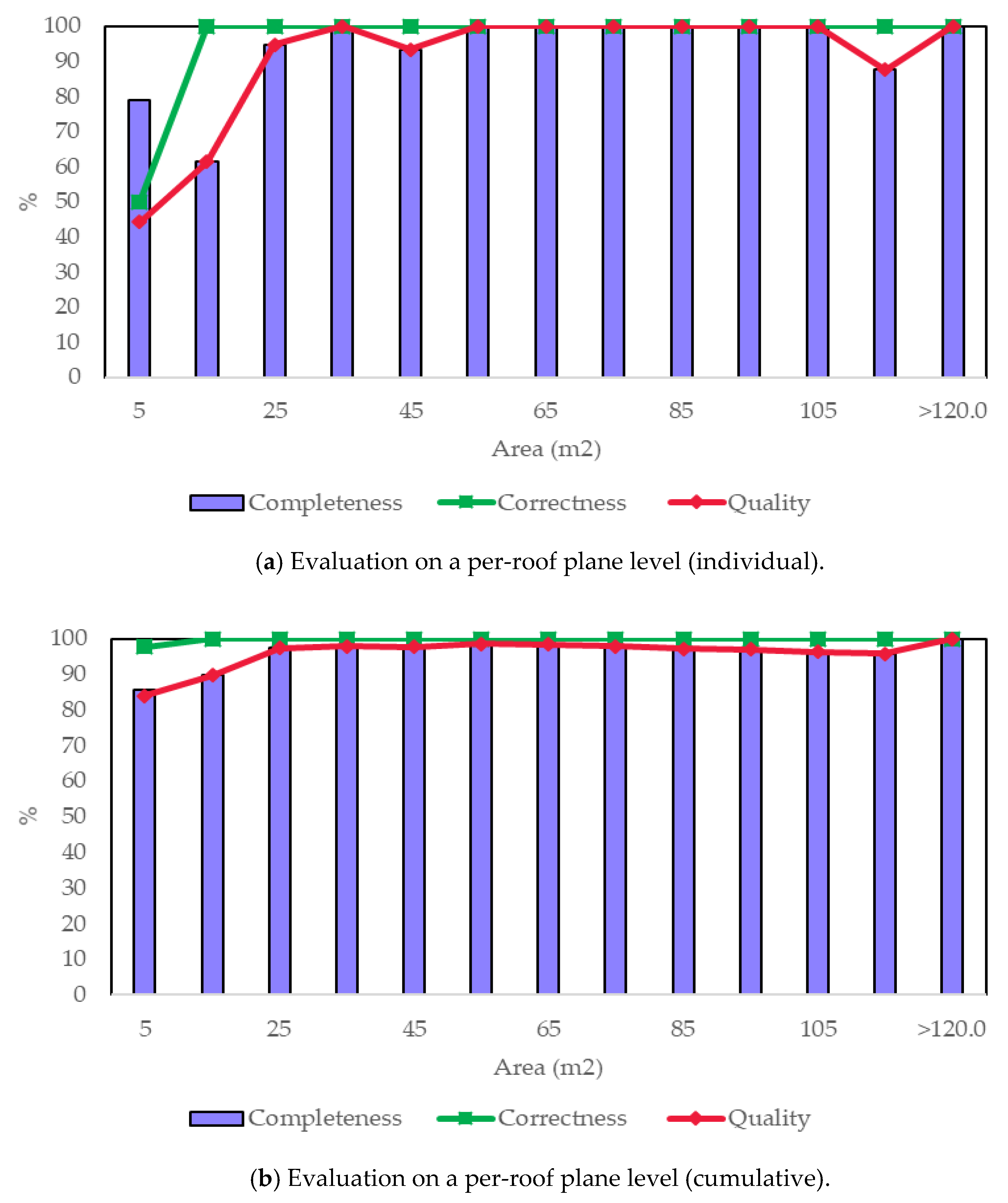 Remotesensing 10 01127 g021