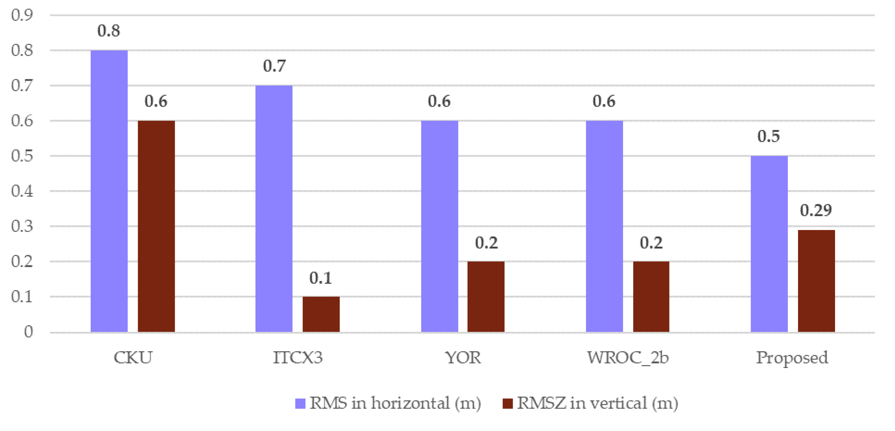 Remotesensing 10 01127 g023