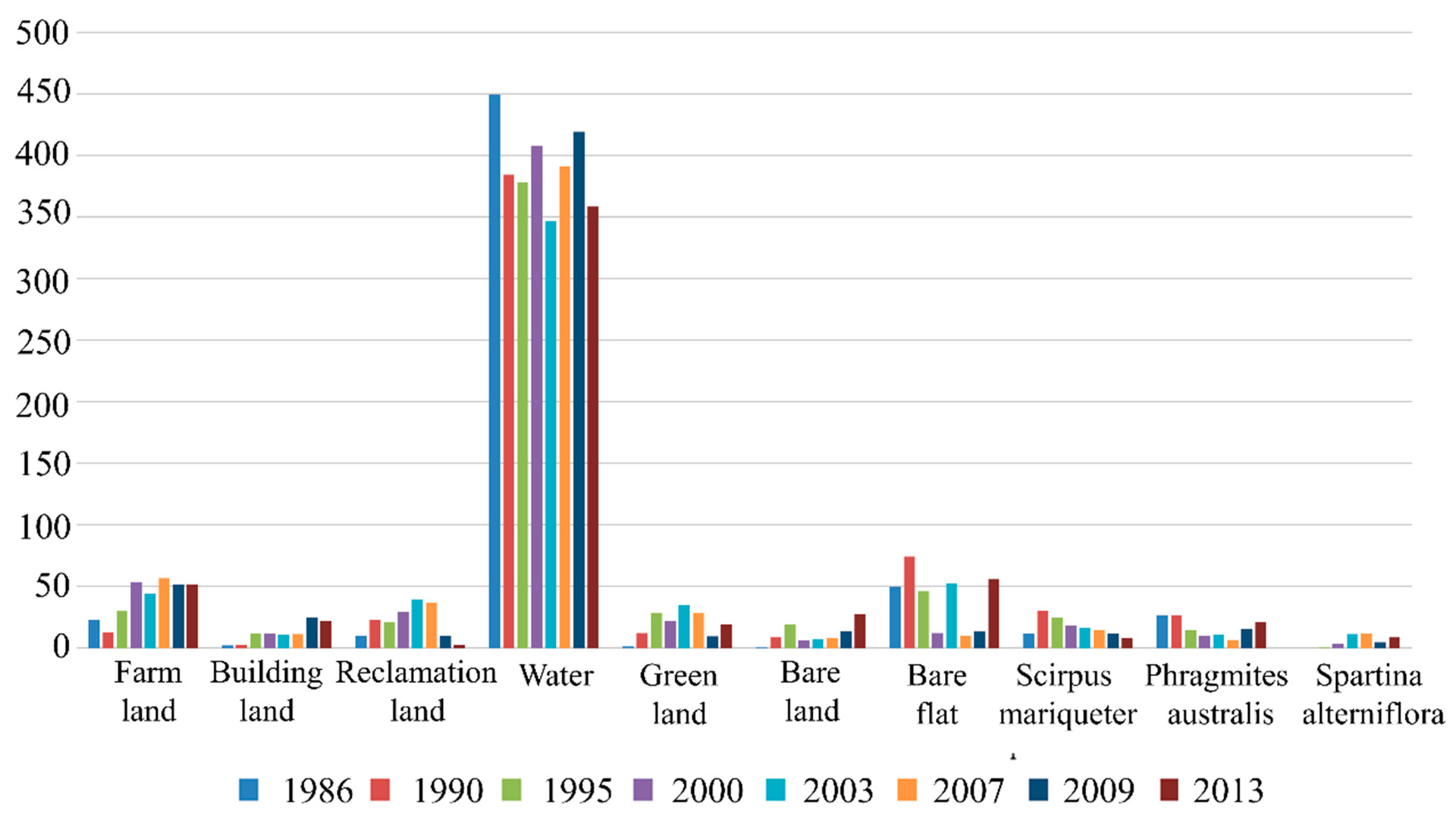 Remotesensing 10 01129 g005