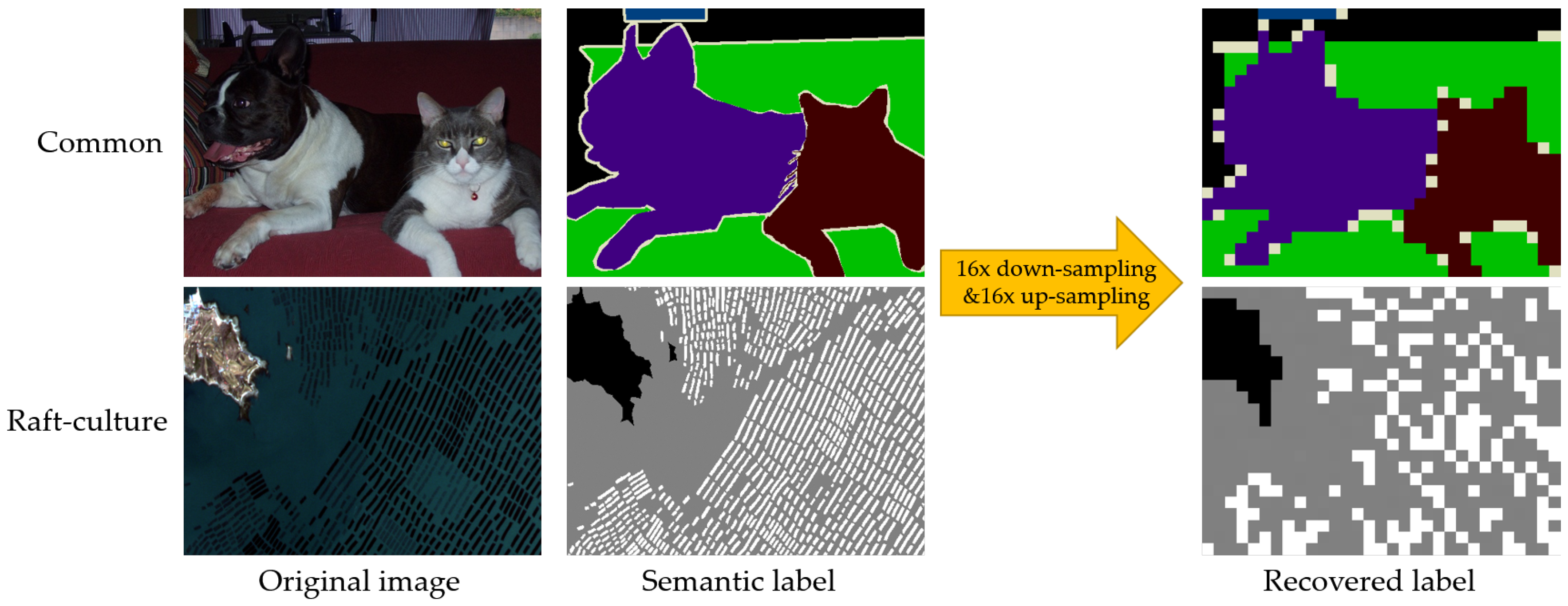 Remotesensing 10 01130 g002