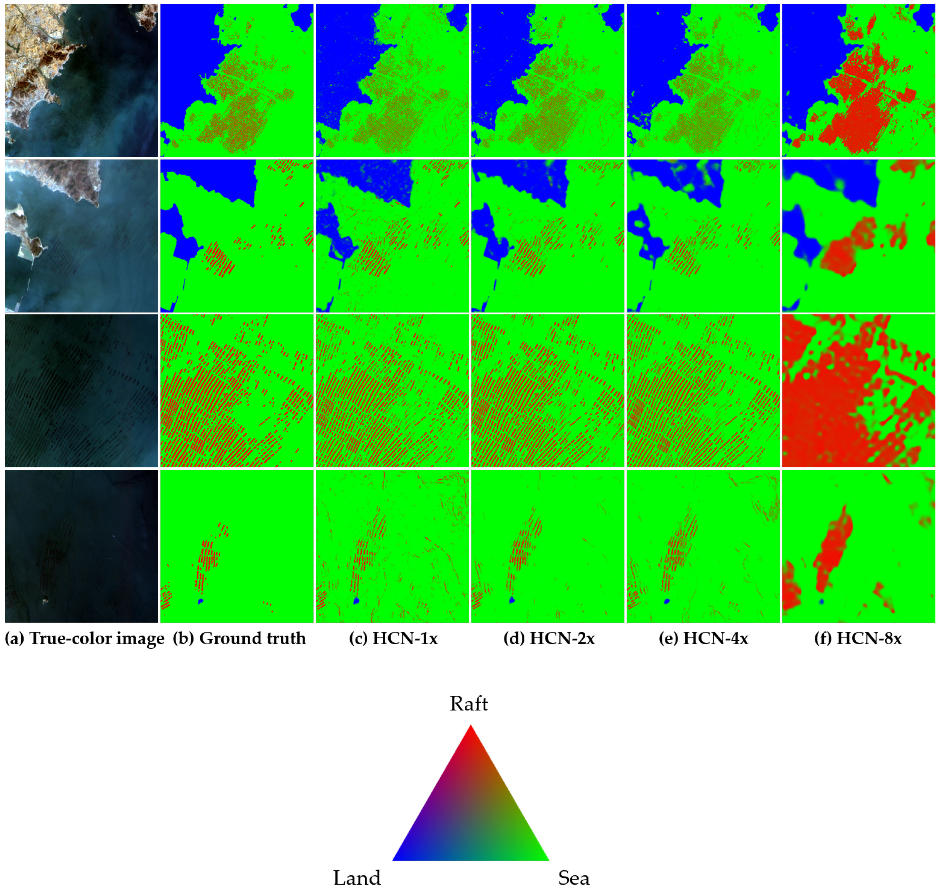 Remotesensing 10 01130 g009