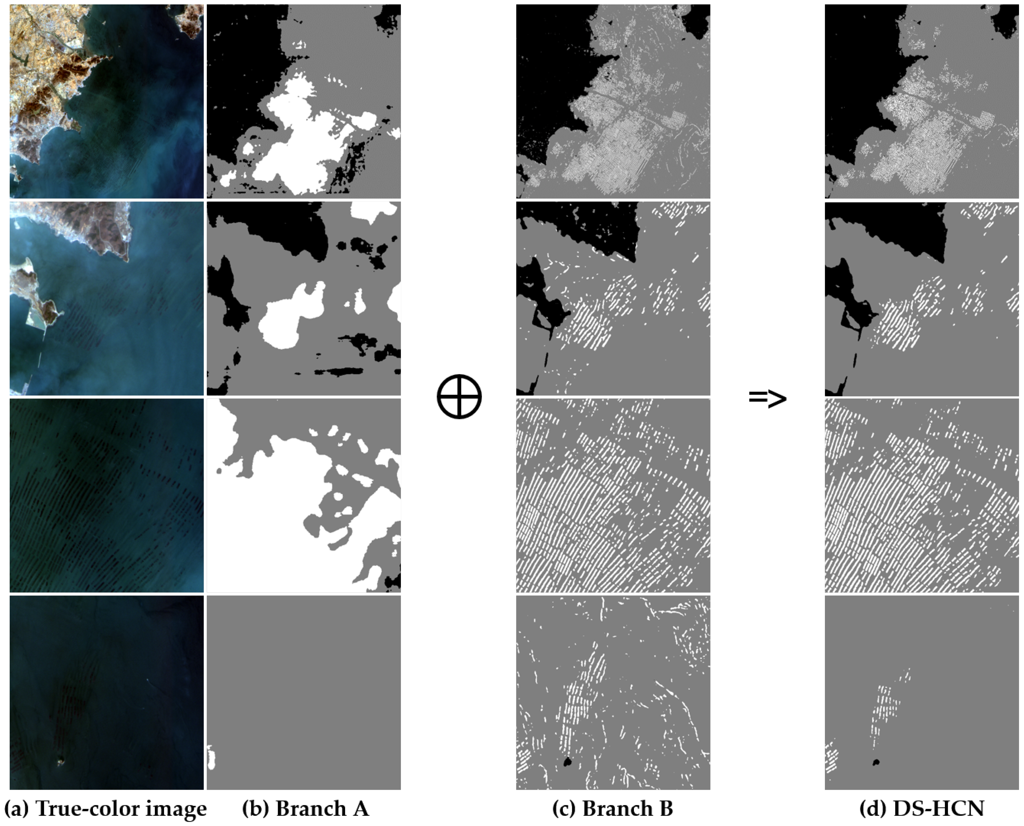 Remotesensing 10 01130 g010