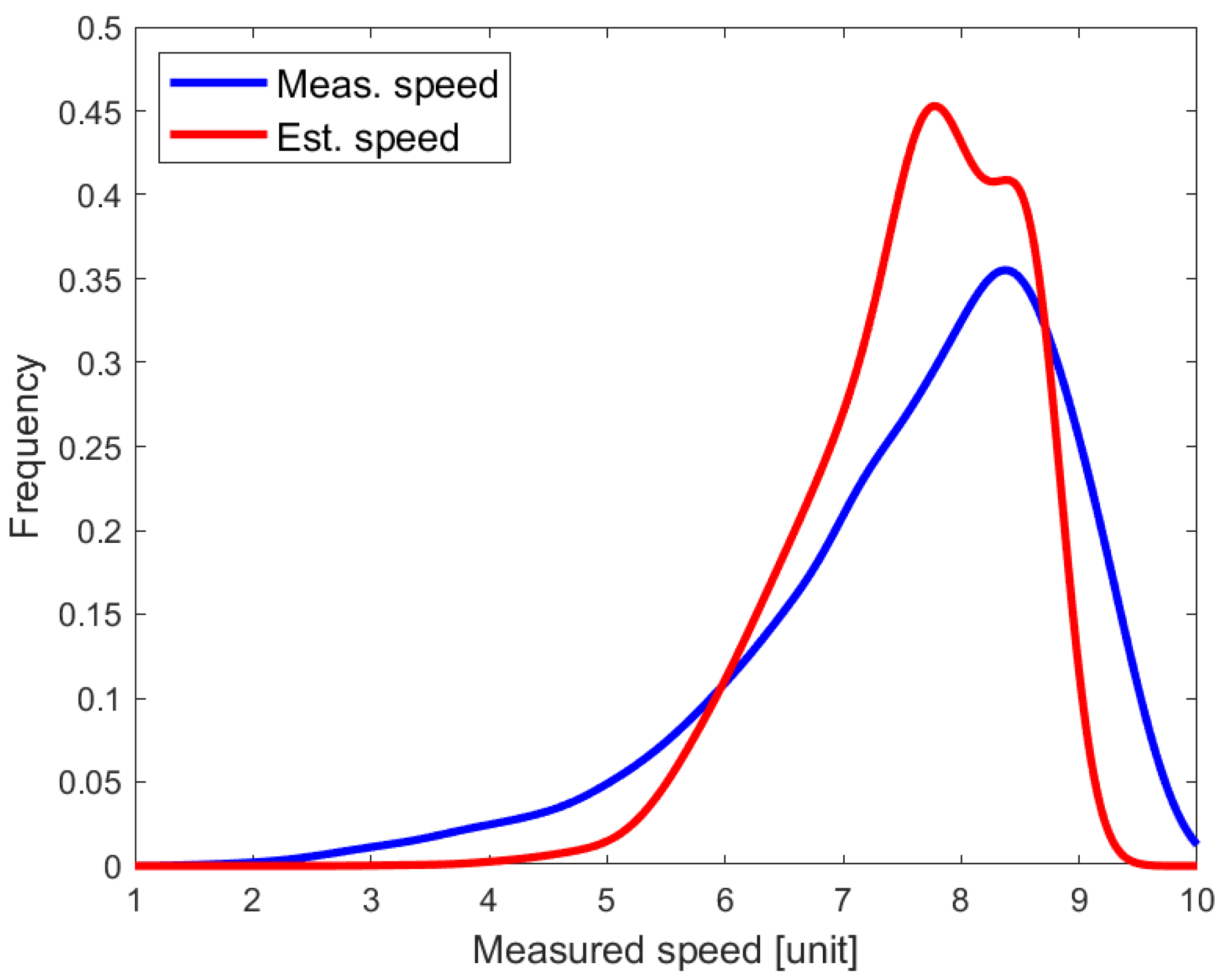 Remotesensing 10 01132 g003 Remotesensing 10 01132 g003