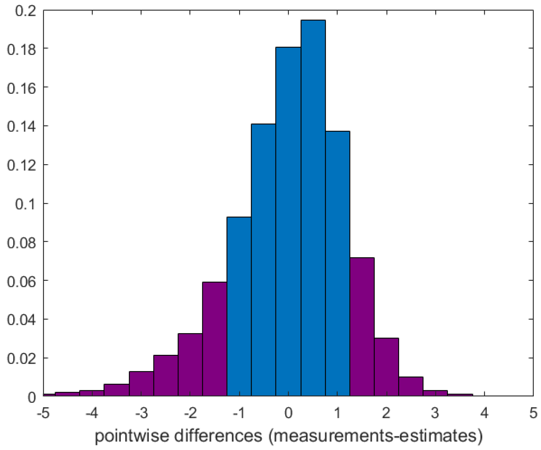 Remotesensing 10 01132 g004 Remotesensing 10 01132 g004