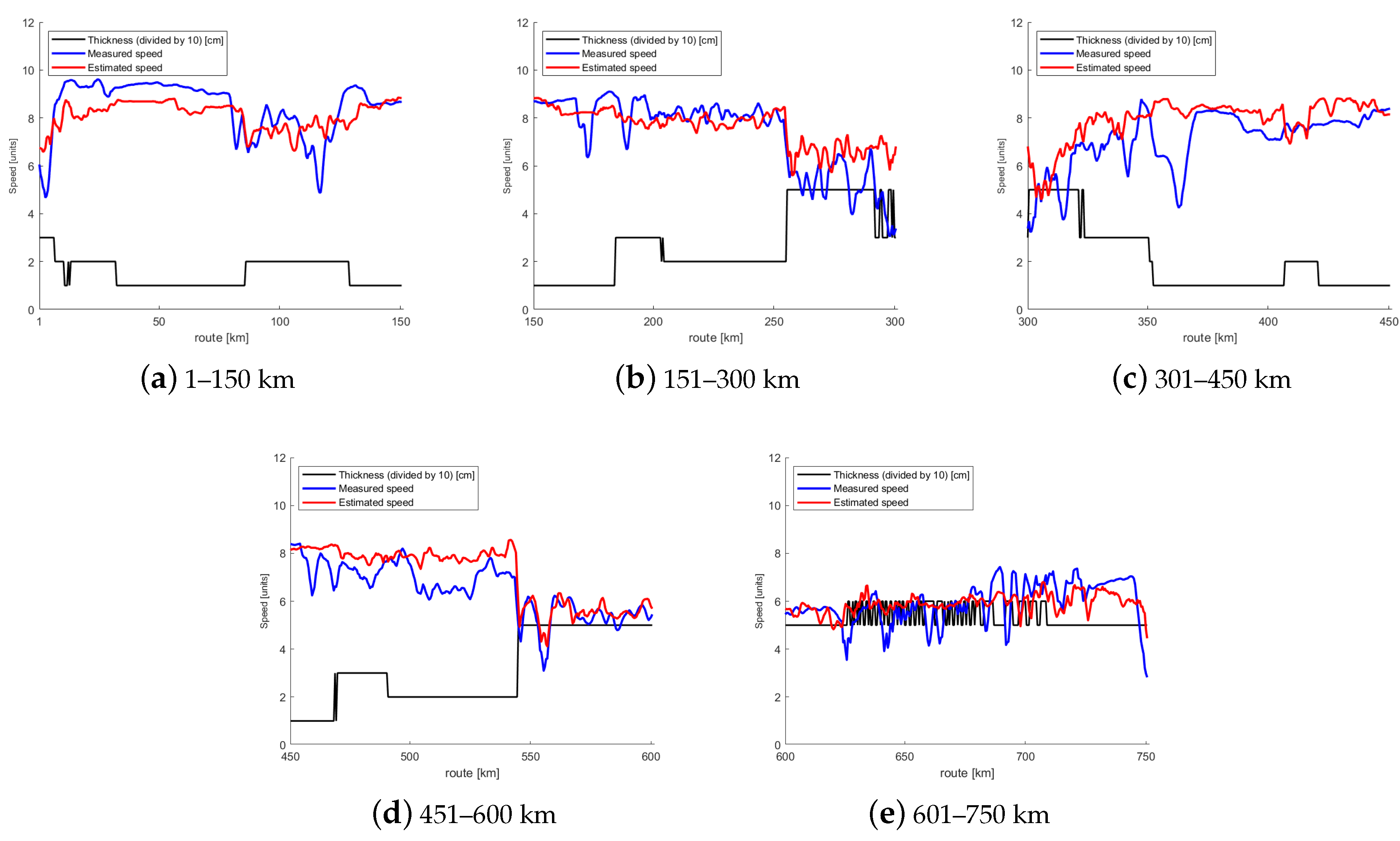 Remotesensing 10 01132 g009 Remotesensing 10 01132 g009
