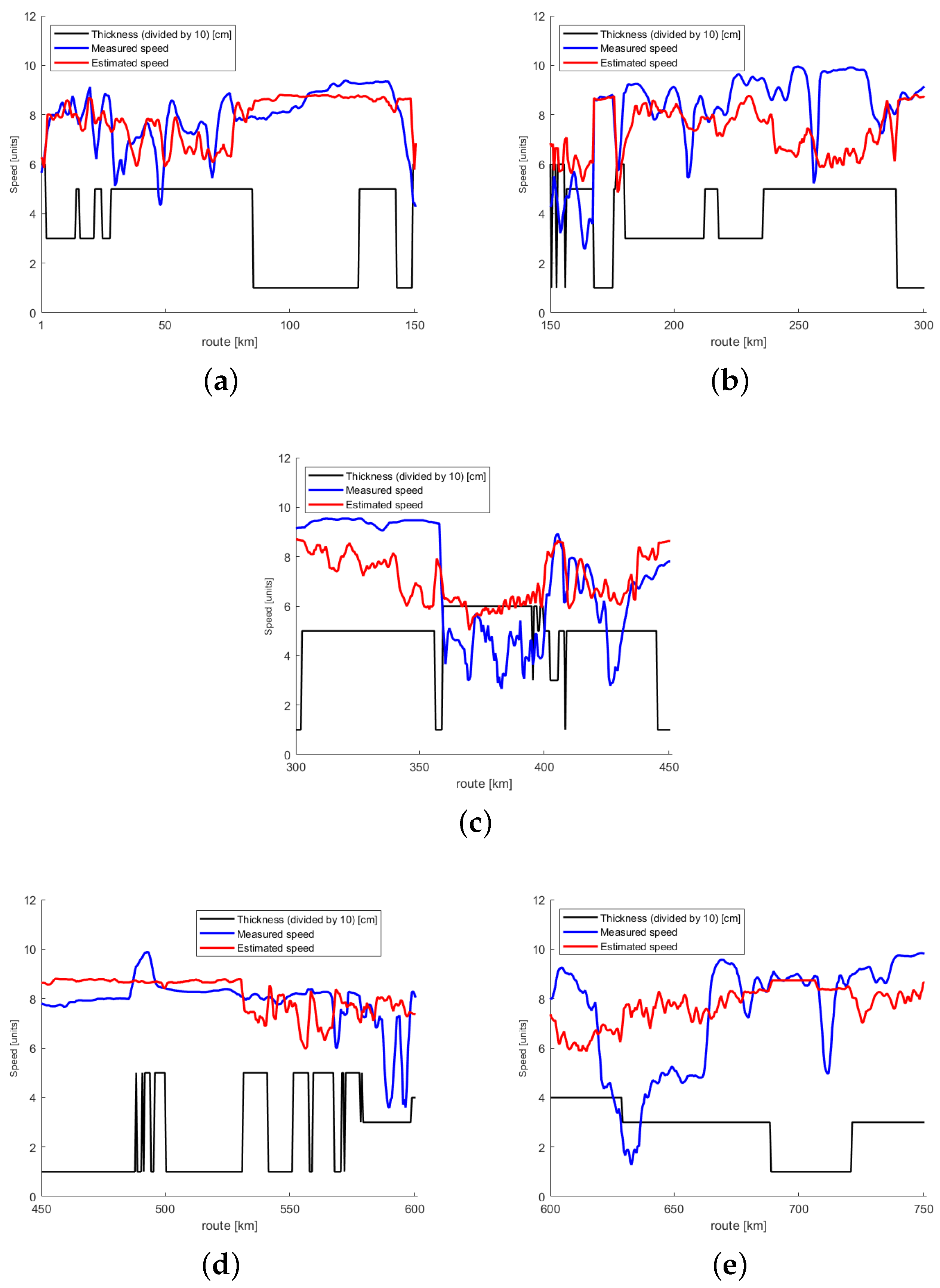 Remotesensing 10 01132 g011 Remotesensing 10 01132 g011