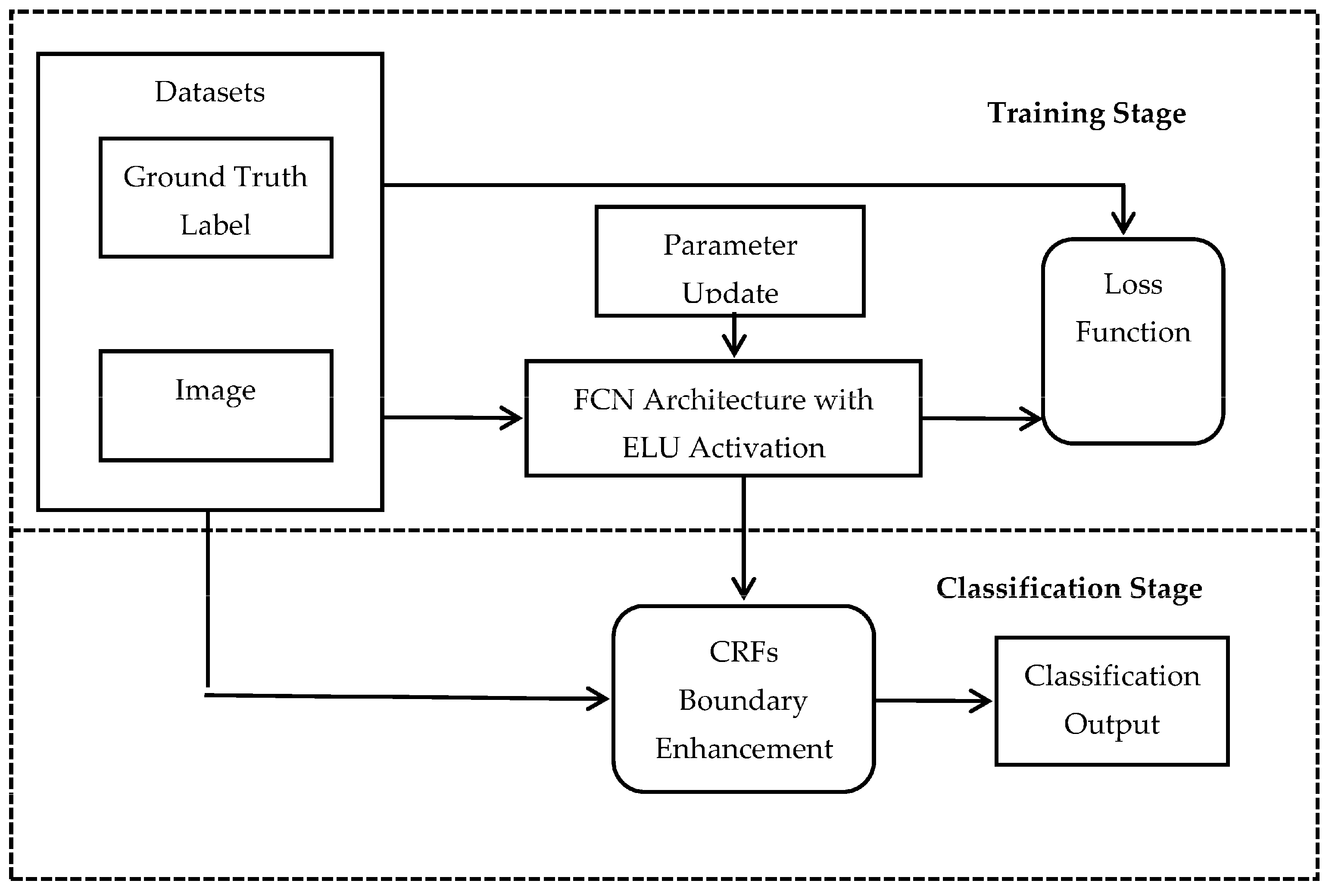 Remotesensing 10 01135 g001 Remotesensing 10 01135 g001