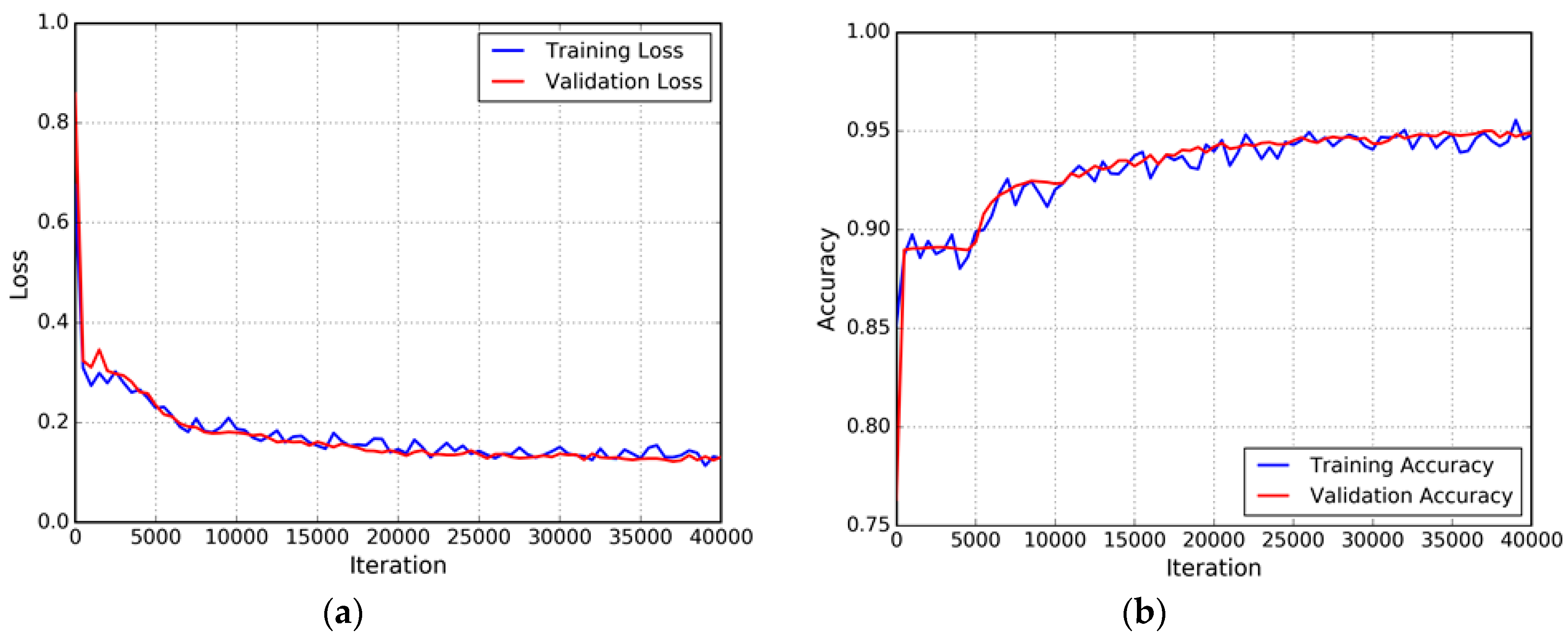 Remotesensing 10 01135 g004a Remotesensing 10 01135 g004a
