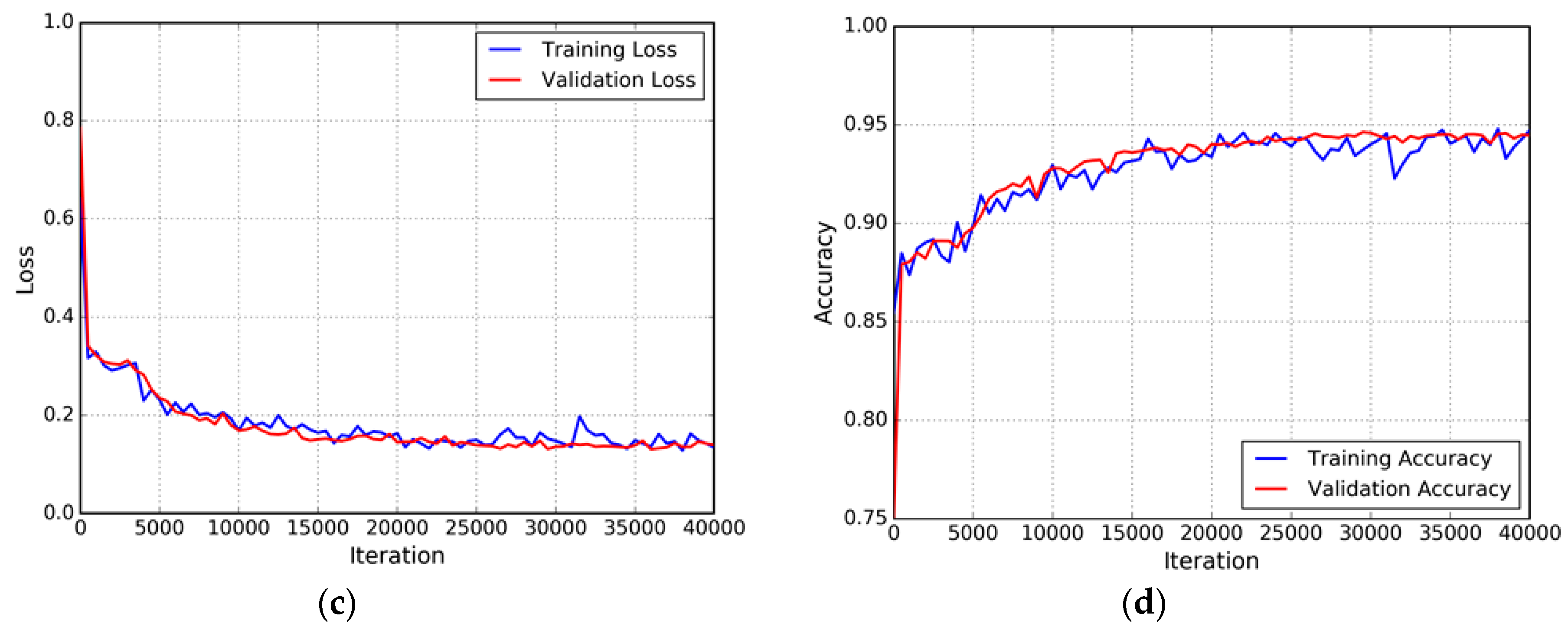 Remotesensing 10 01135 g004b Remotesensing 10 01135 g004b