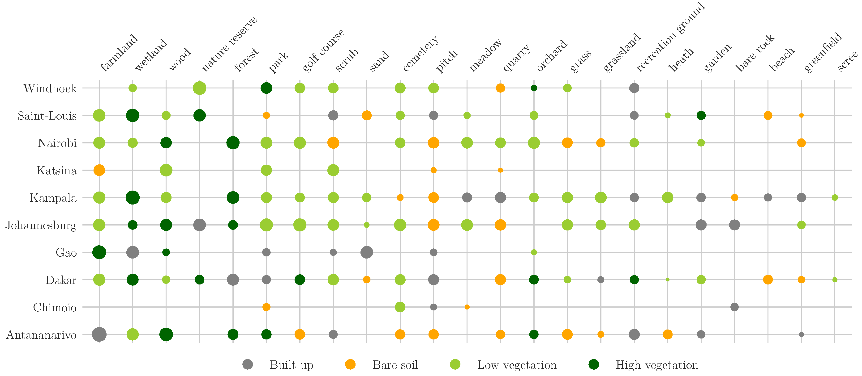 Remotesensing 10 01145 g007
