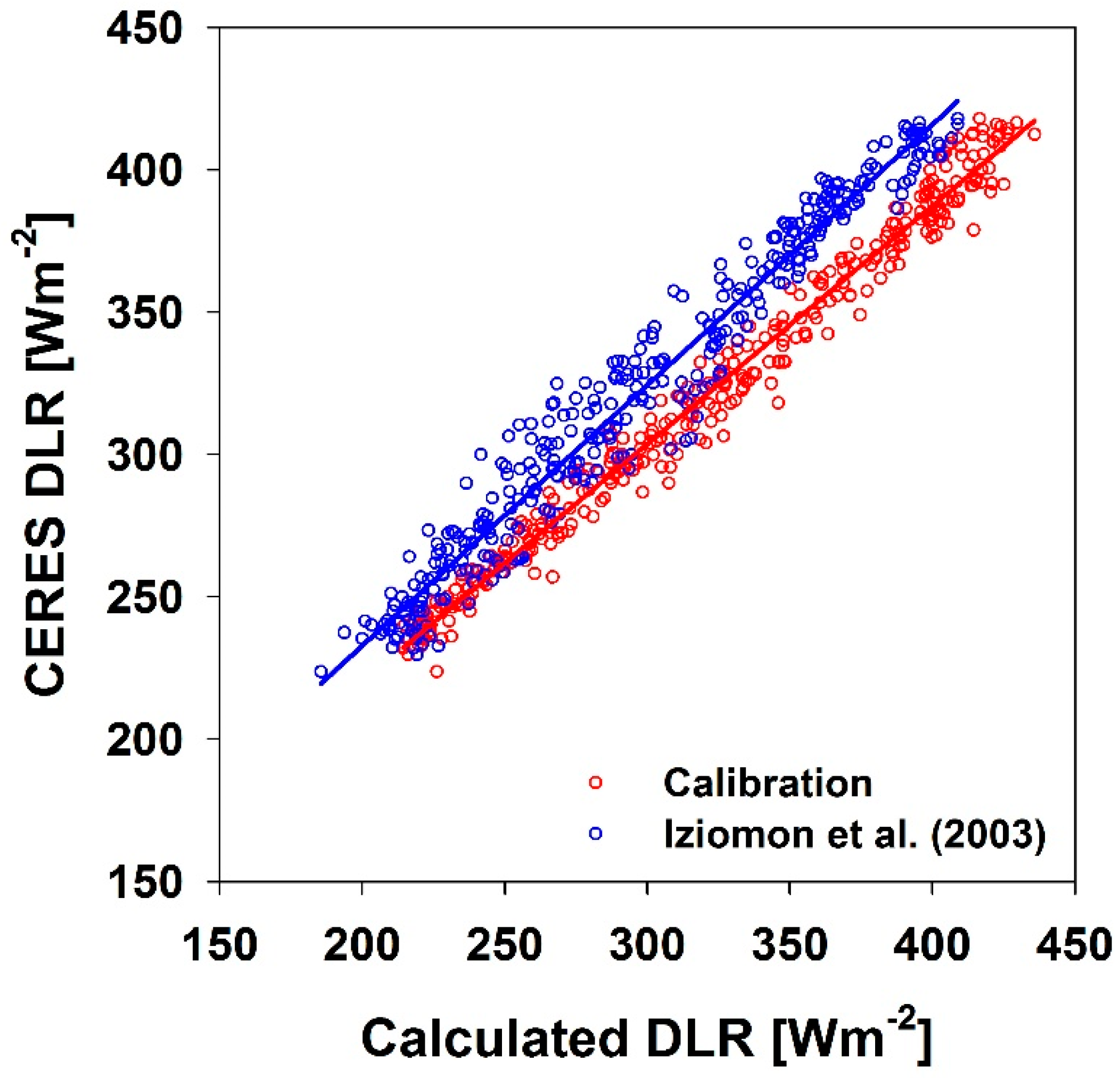 Remotesensing 10 01147 g002
