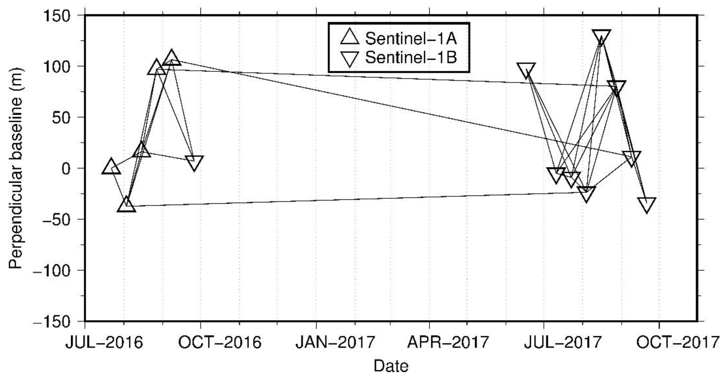 Remotesensing 10 01152 g002