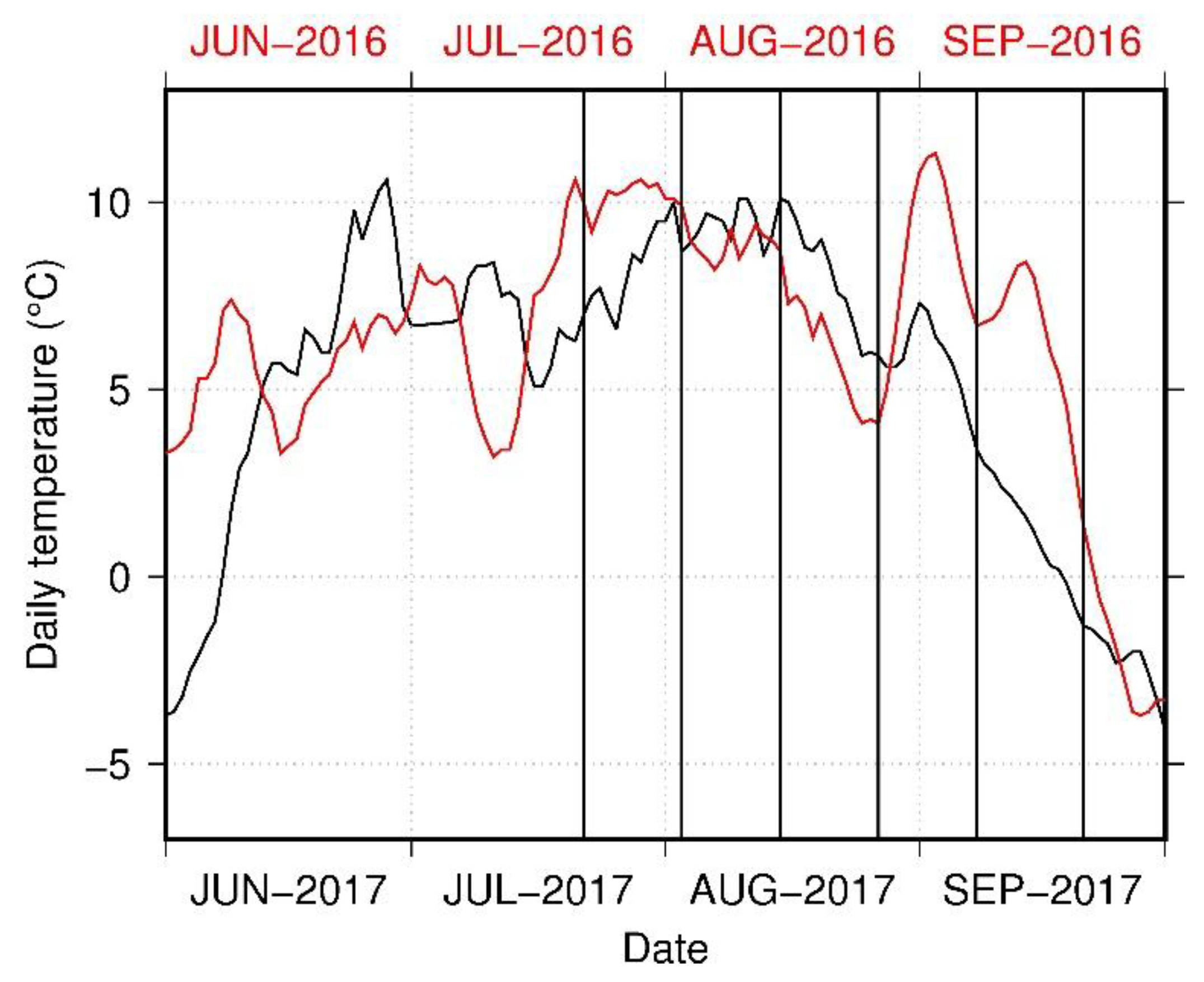 Remotesensing 10 01152 g009