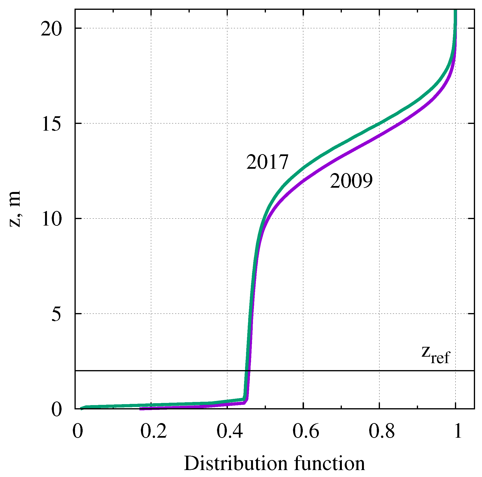 Remotesensing 10 01153 g003