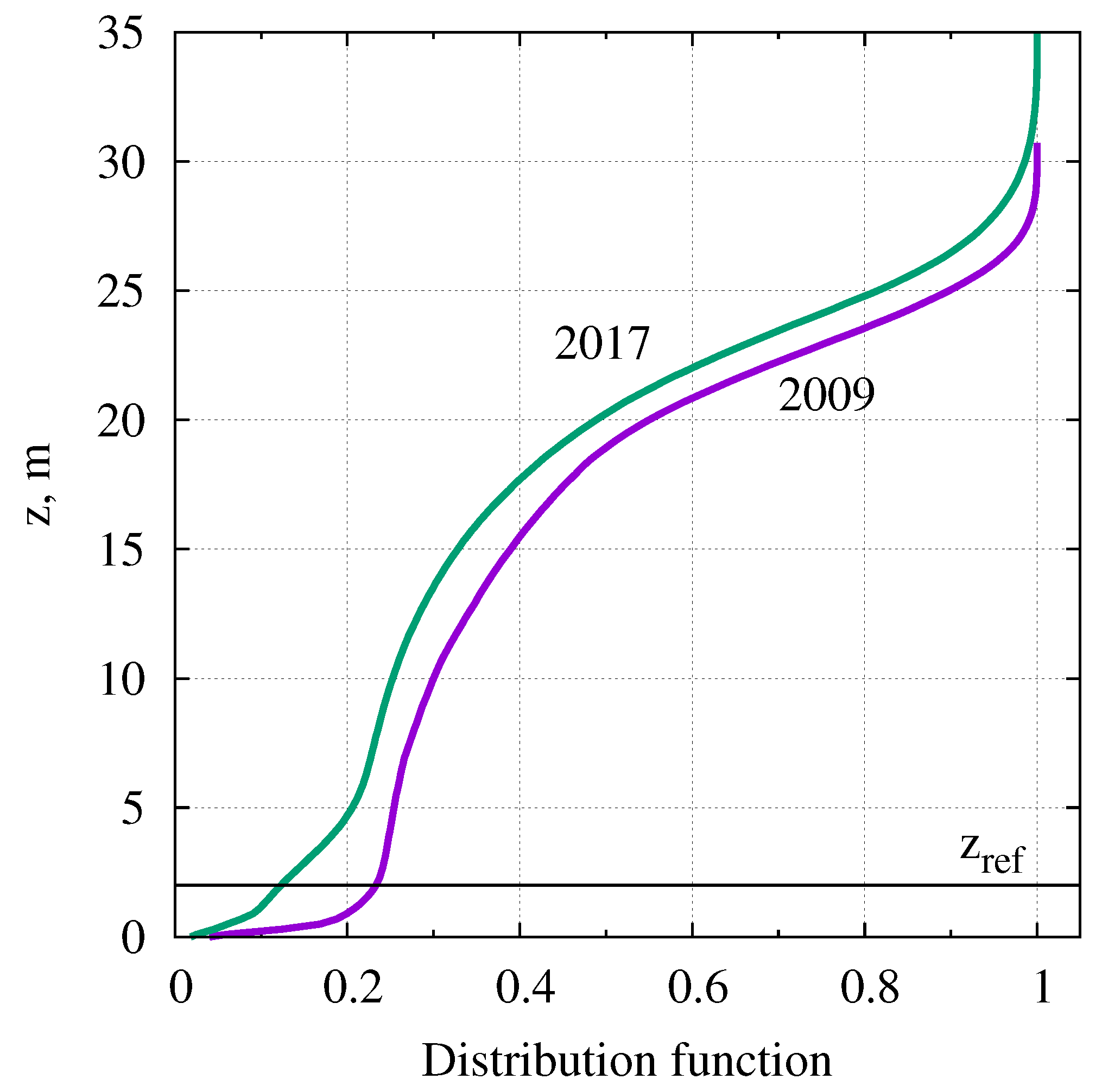 Remotesensing 10 01153 g004