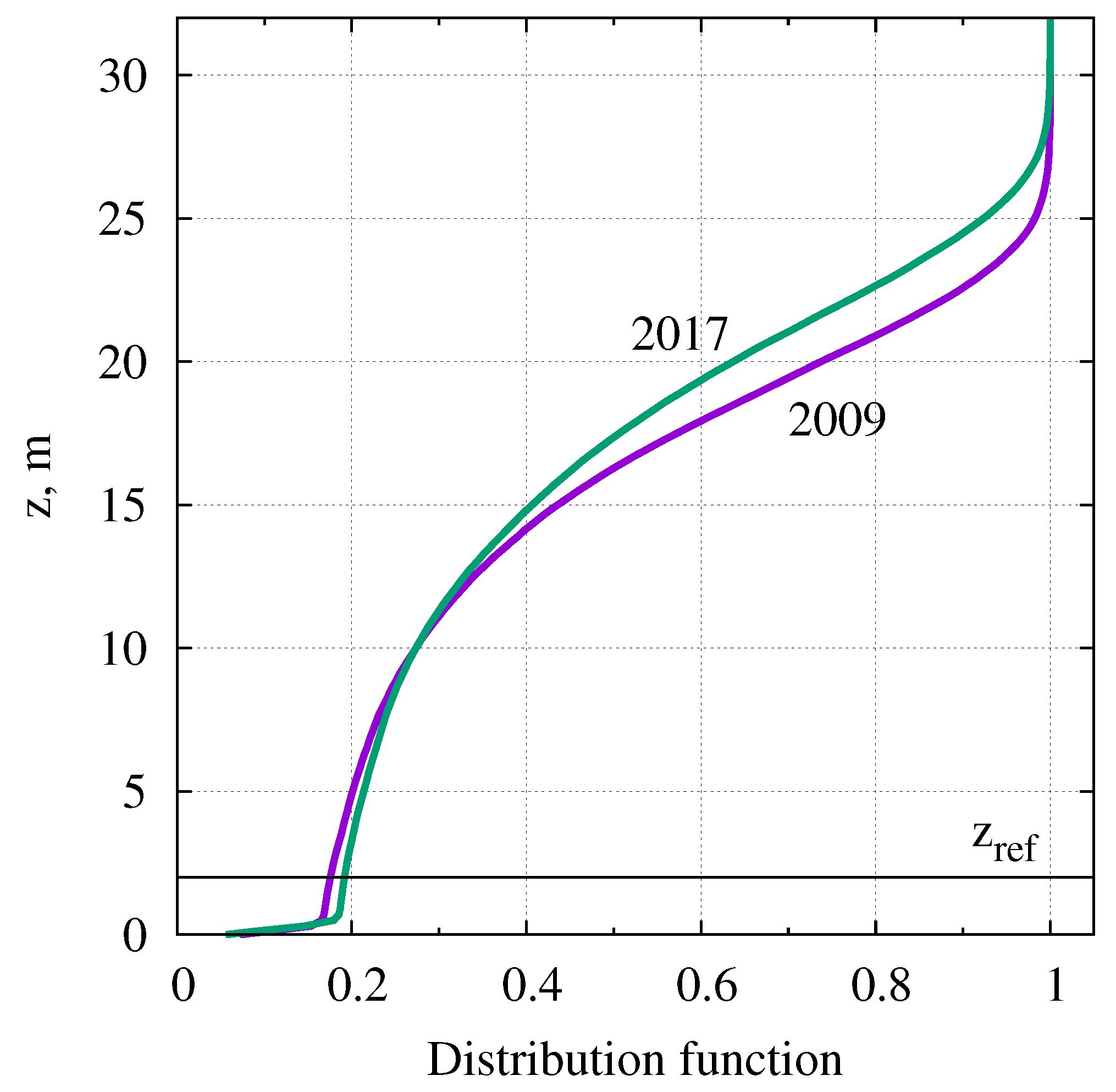 Remotesensing 10 01153 g005