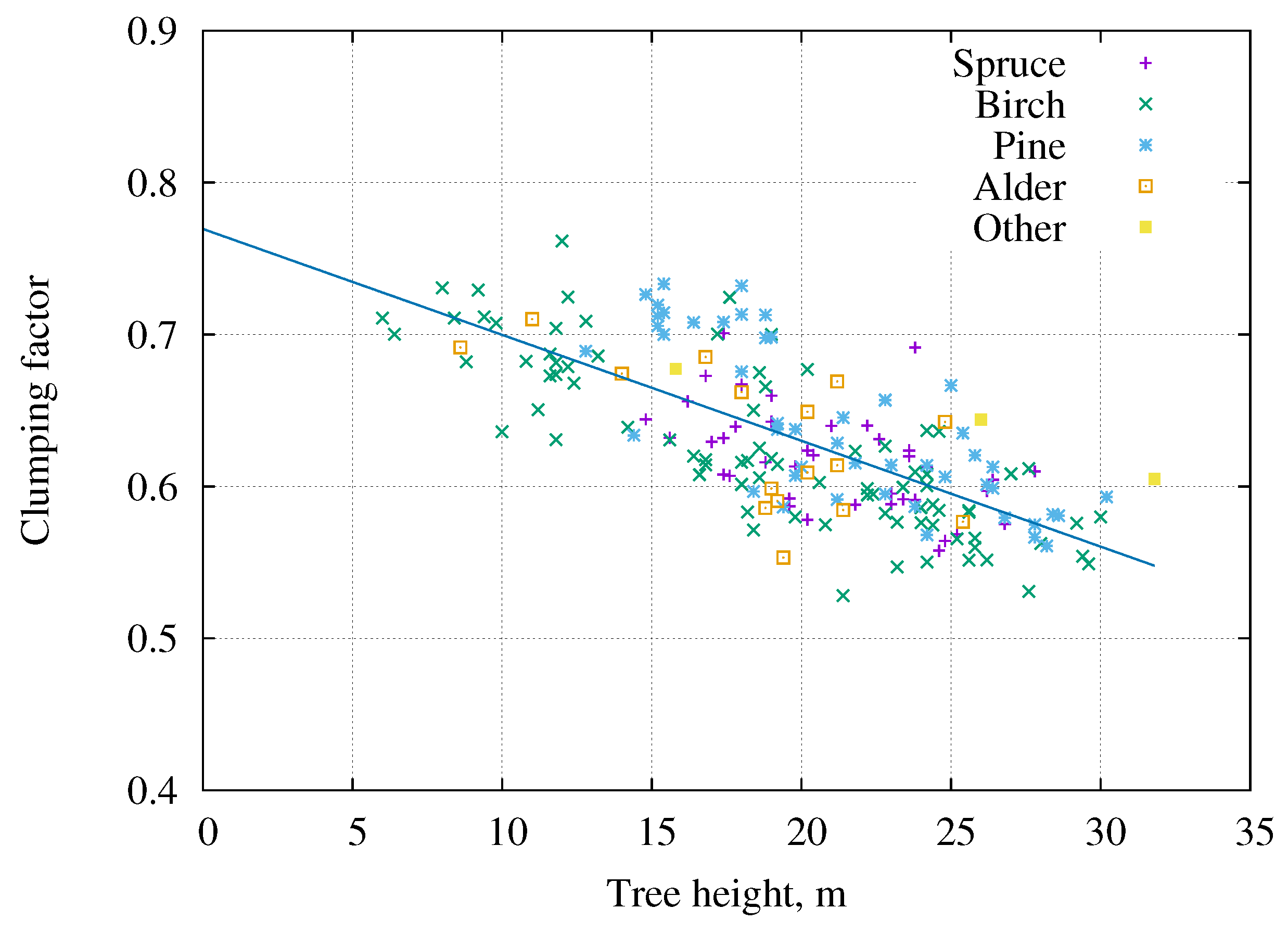 Remotesensing 10 01153 g008