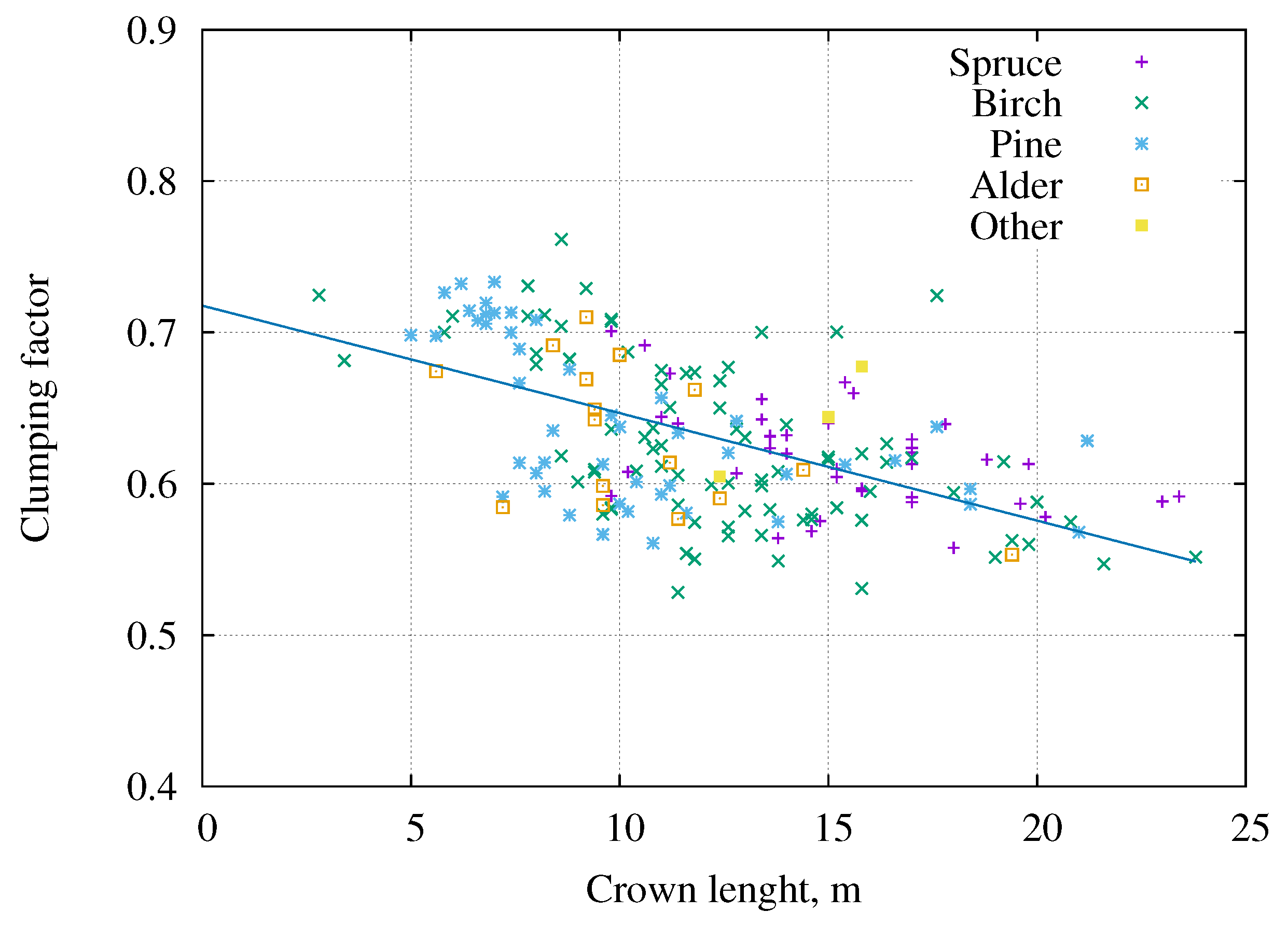 Remotesensing 10 01153 g009