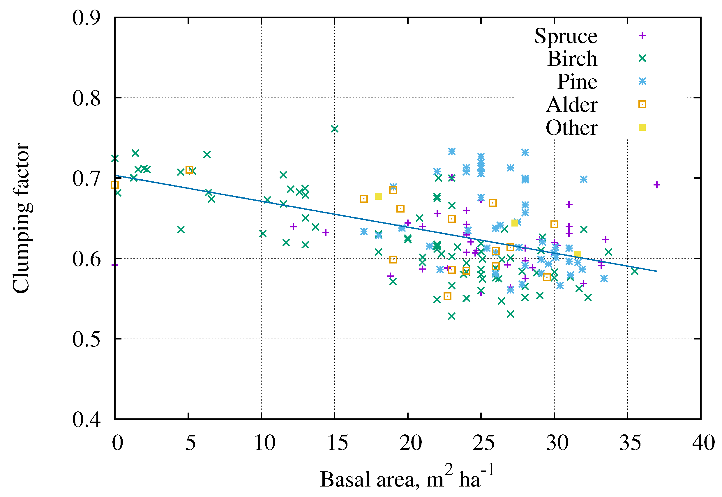 Remotesensing 10 01153 g010