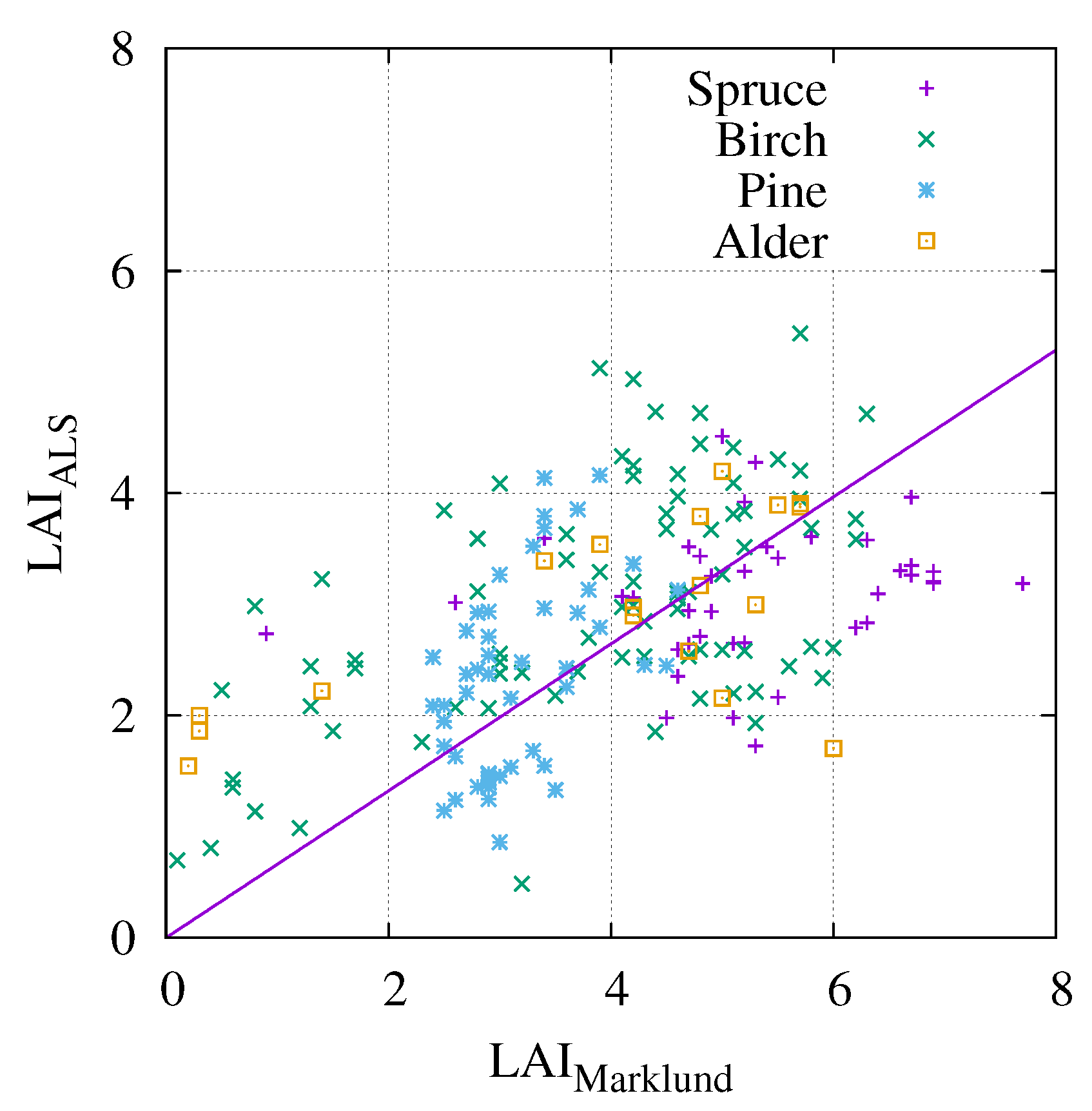 Remotesensing 10 01153 g011