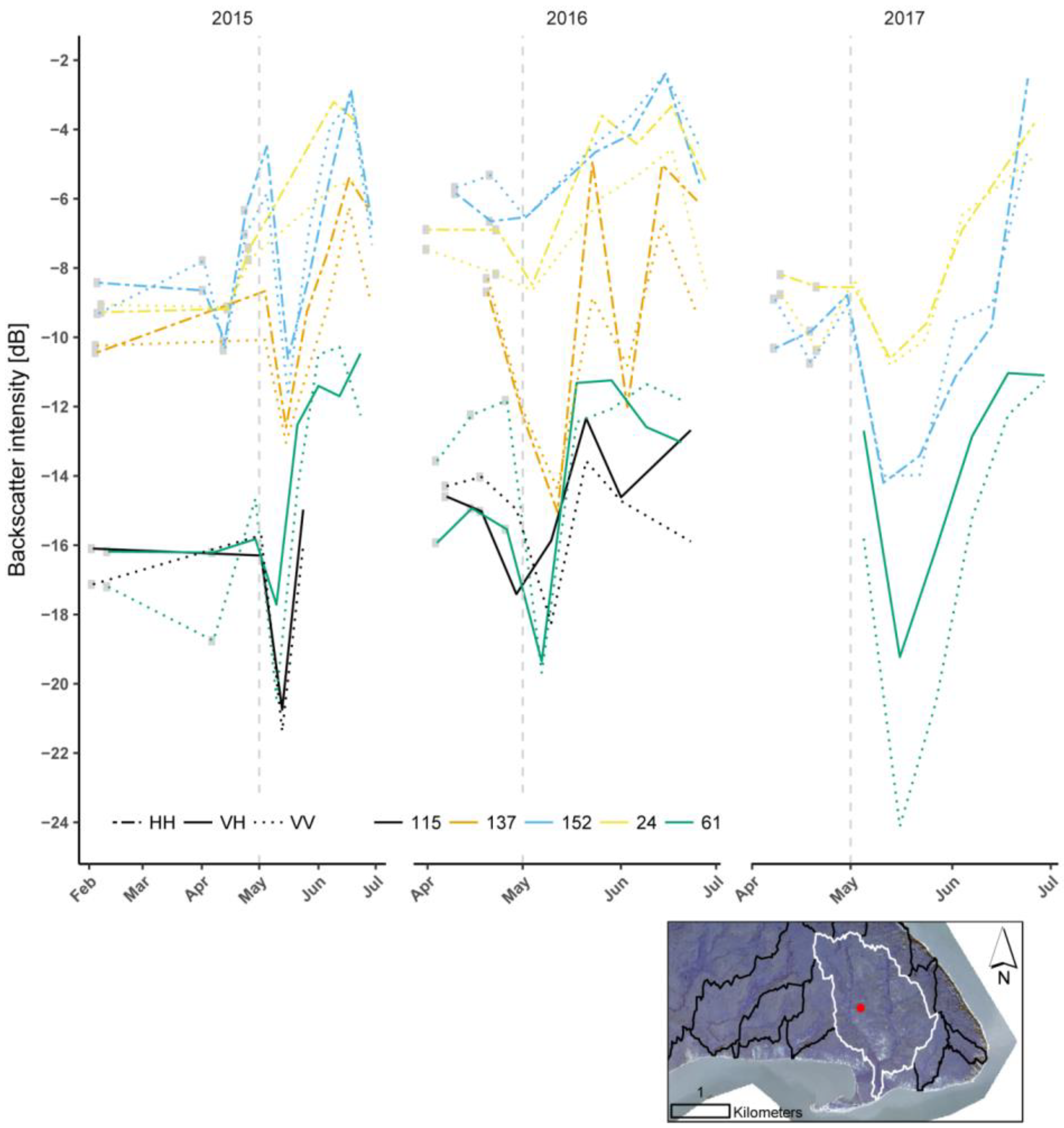 Remotesensing 10 01155 g005 Remotesensing 10 01155 g005