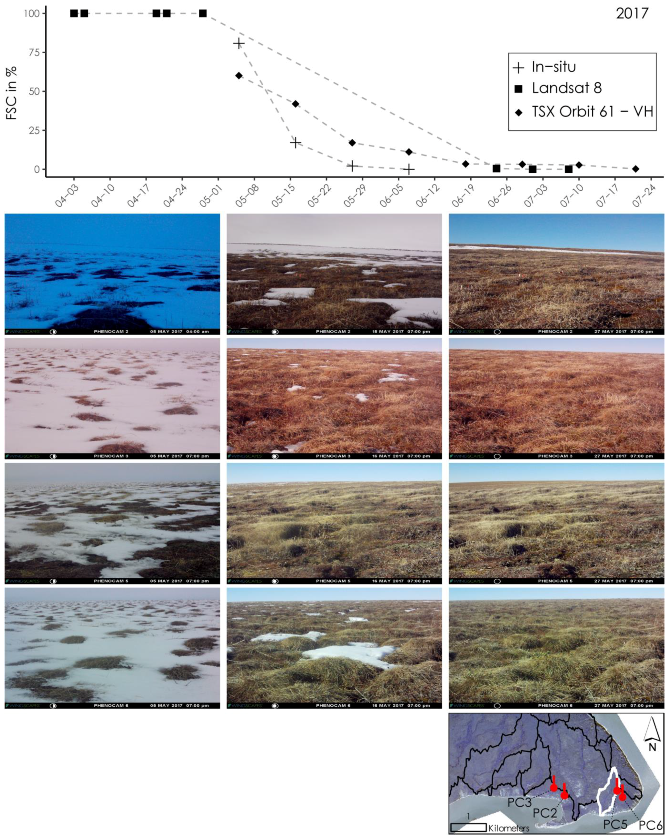 Remotesensing 10 01155 g012 Remotesensing 10 01155 g012