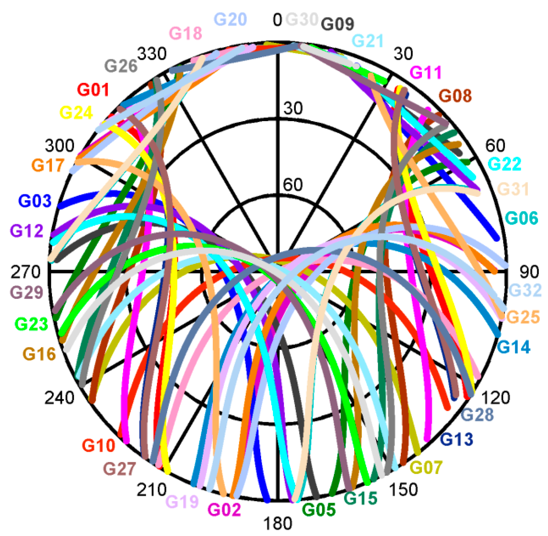Remotesensing 10 01157 g001
