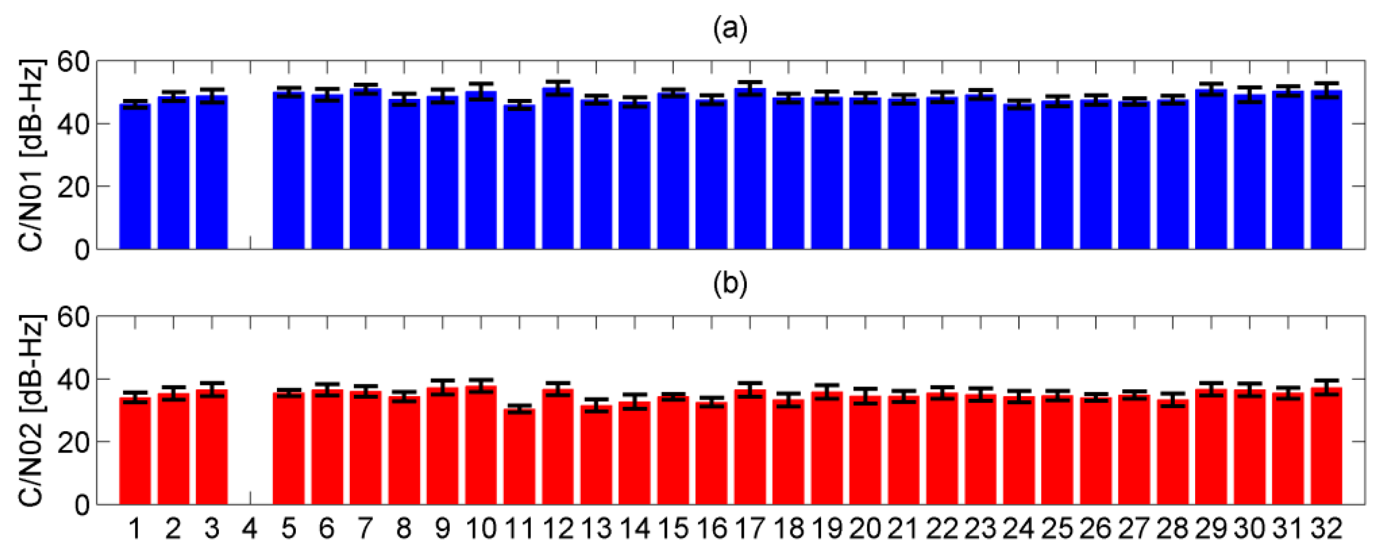 Remotesensing 10 01157 g005