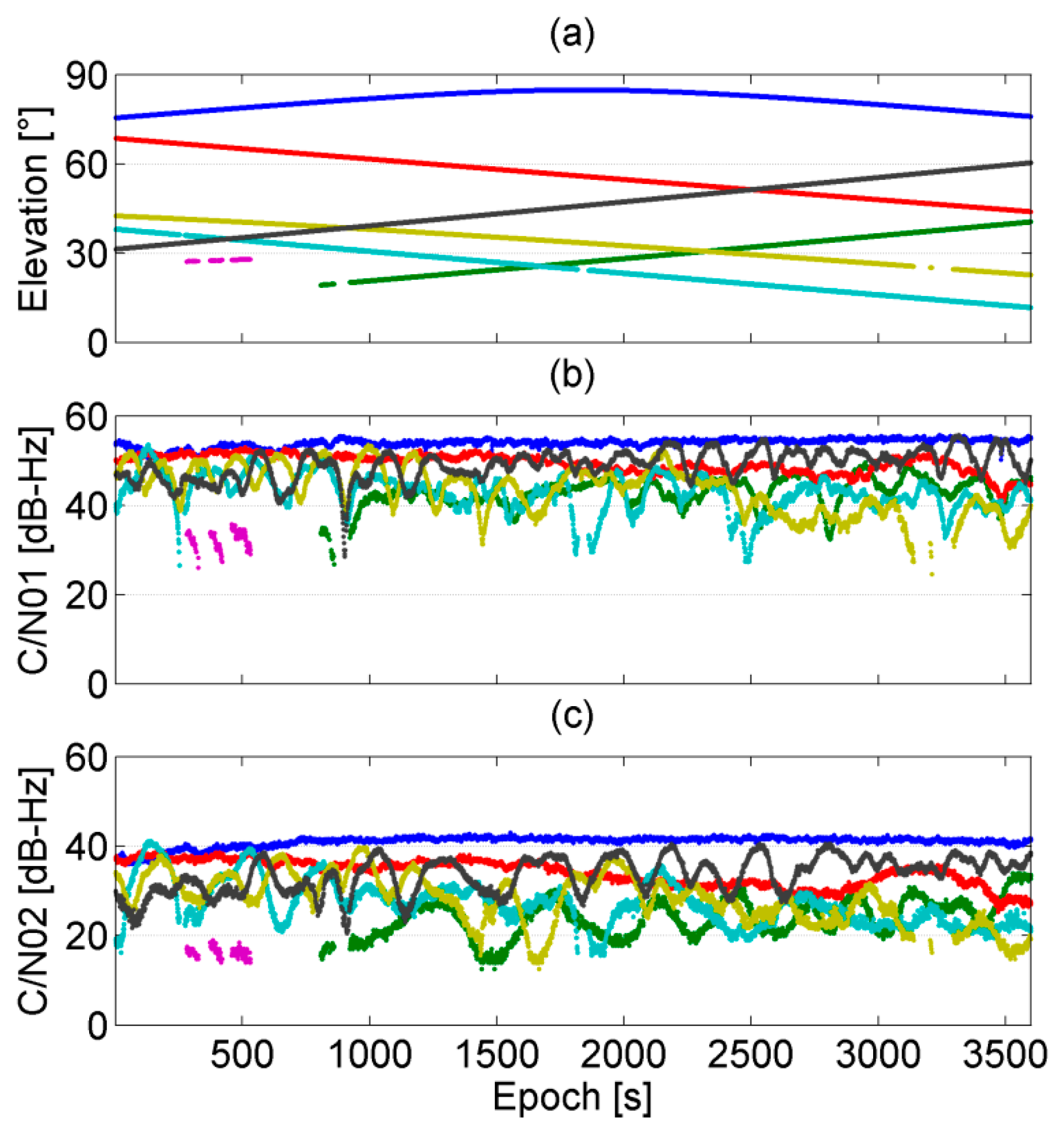 Remotesensing 10 01157 g010