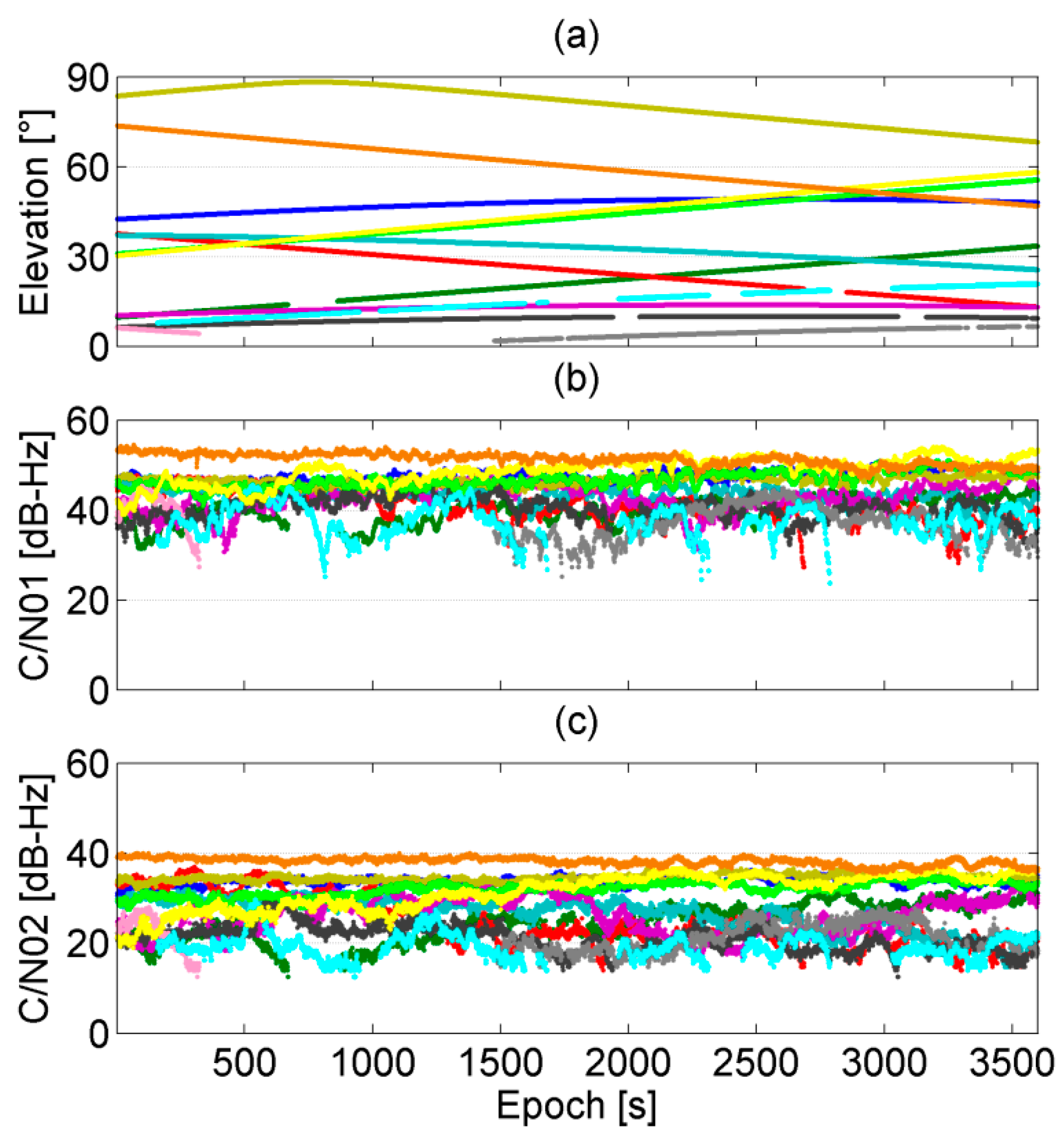 Remotesensing 10 01157 g014
